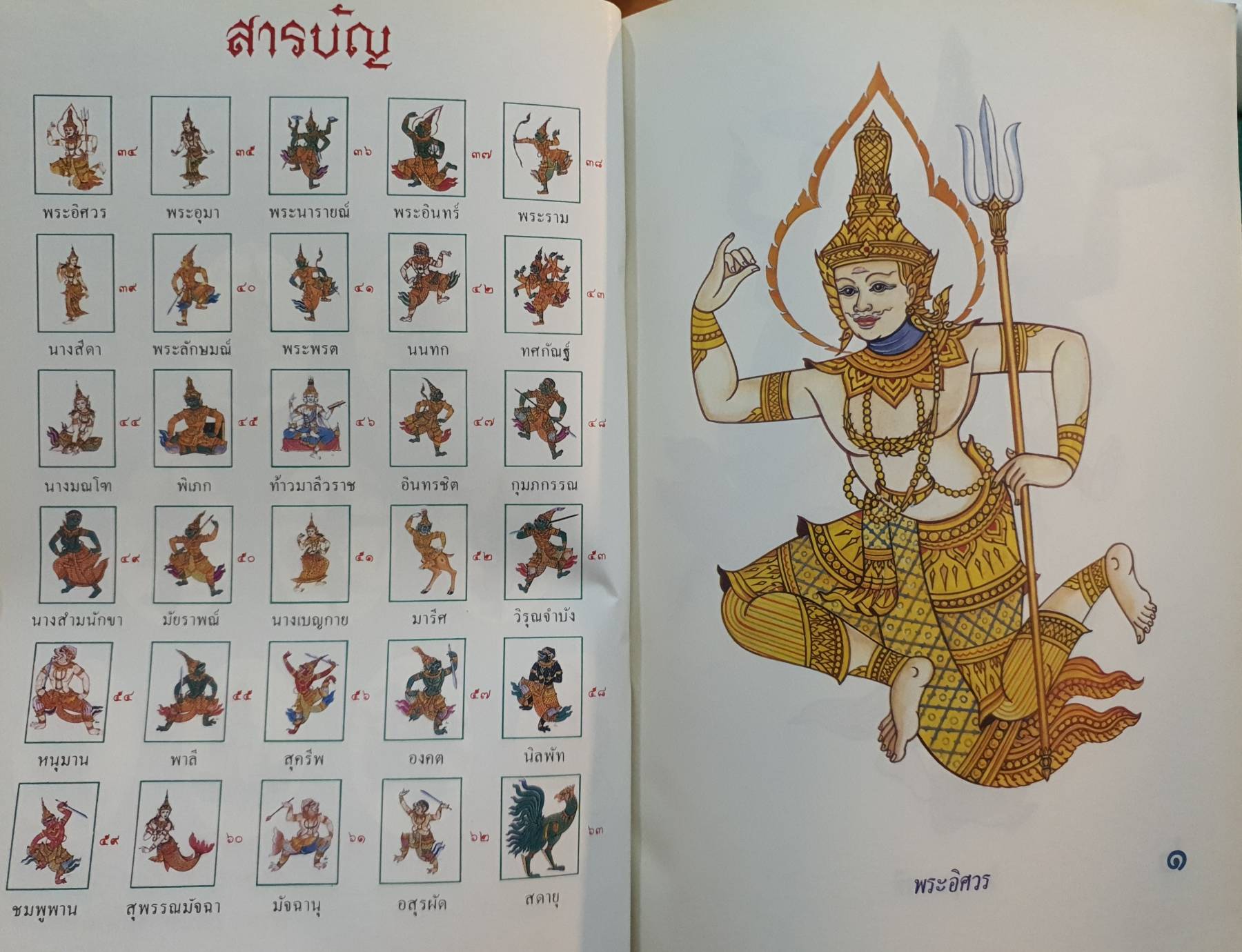 หนังสือส่งเสริมการอ่าน ประกอบการเรียนวรรณคดีไทย เรื่อง รามเกียรติ์