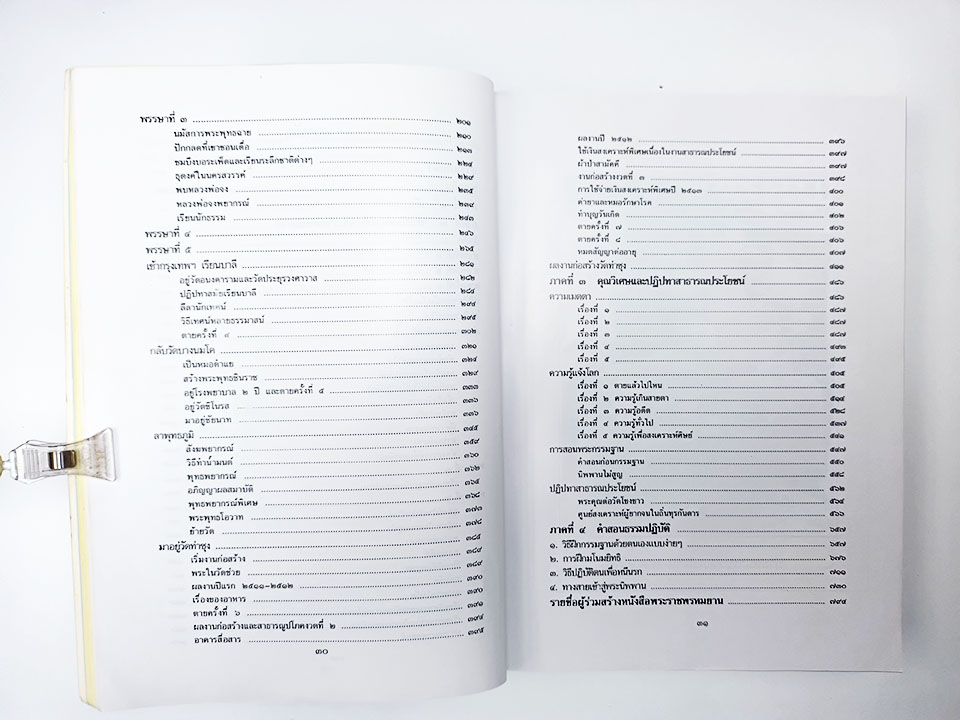 อนุสรณ์งานศพพระราชพรหมยาน หนังสืออนุสรณ์ หนังสืองานศพ หนังสือสะสม หนังสือหายาก หลวงพ่อฤษีลิงดำ