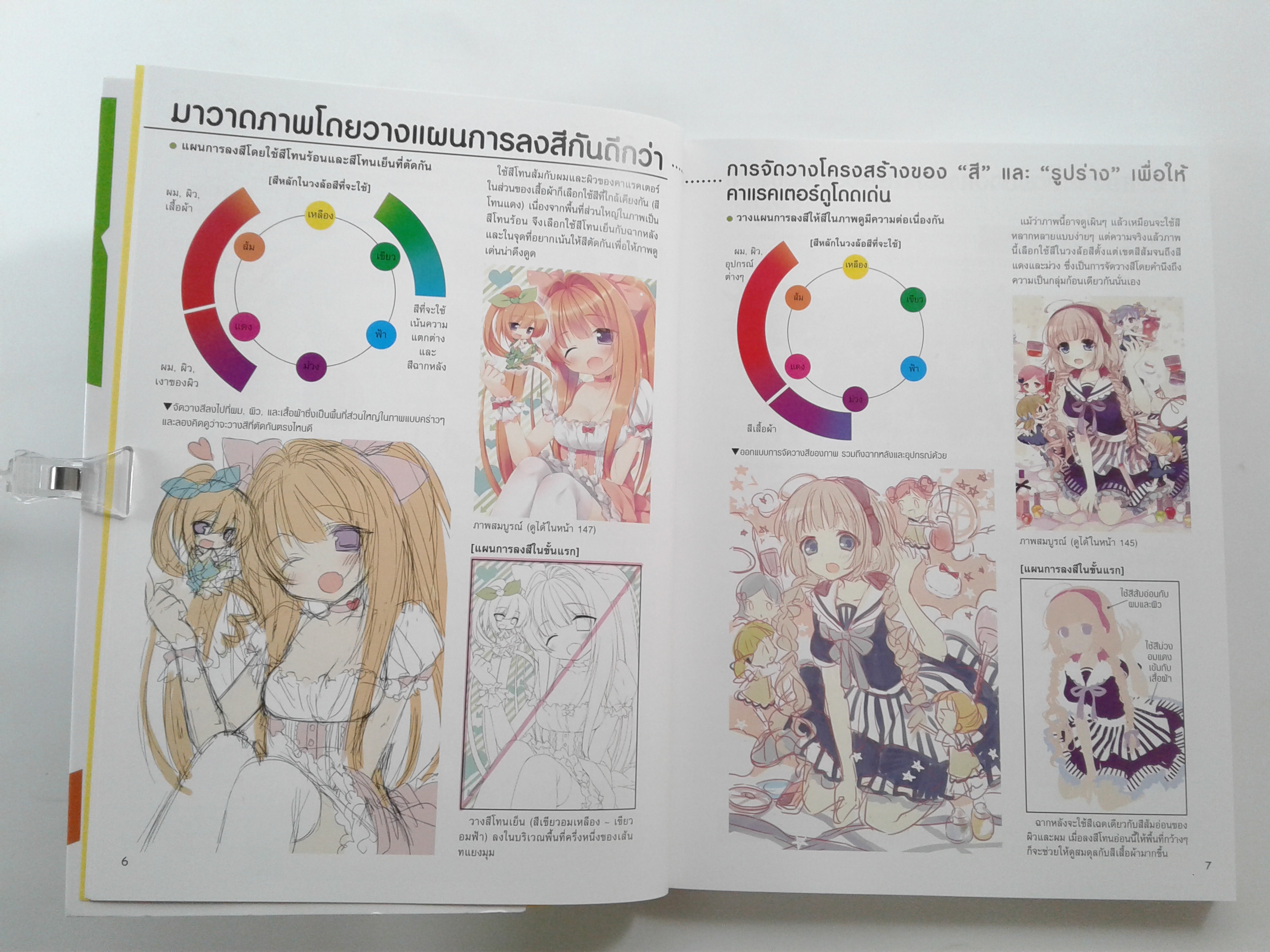 วาดโมเอะ คาแรคเตอร์ย่อส่วน ศิลปะ การ์ตูน