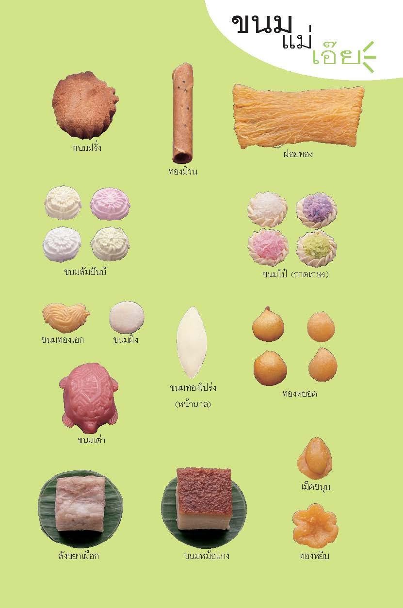 ขนมแม่เอ๊ย 2564 (หนังสือคืนจากร้านค้า สภาพ 80% มีตำหนิ)