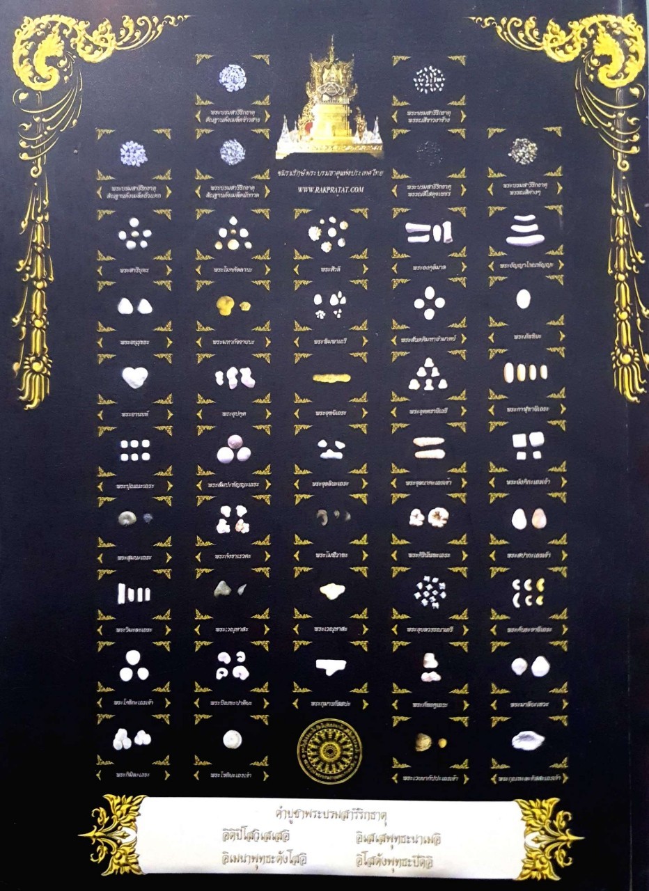 รวมคำสอนพระสุปฏิปันโน เล่ม ๗ ชุด ประทีปรวมใจ ภาคที่ ๑