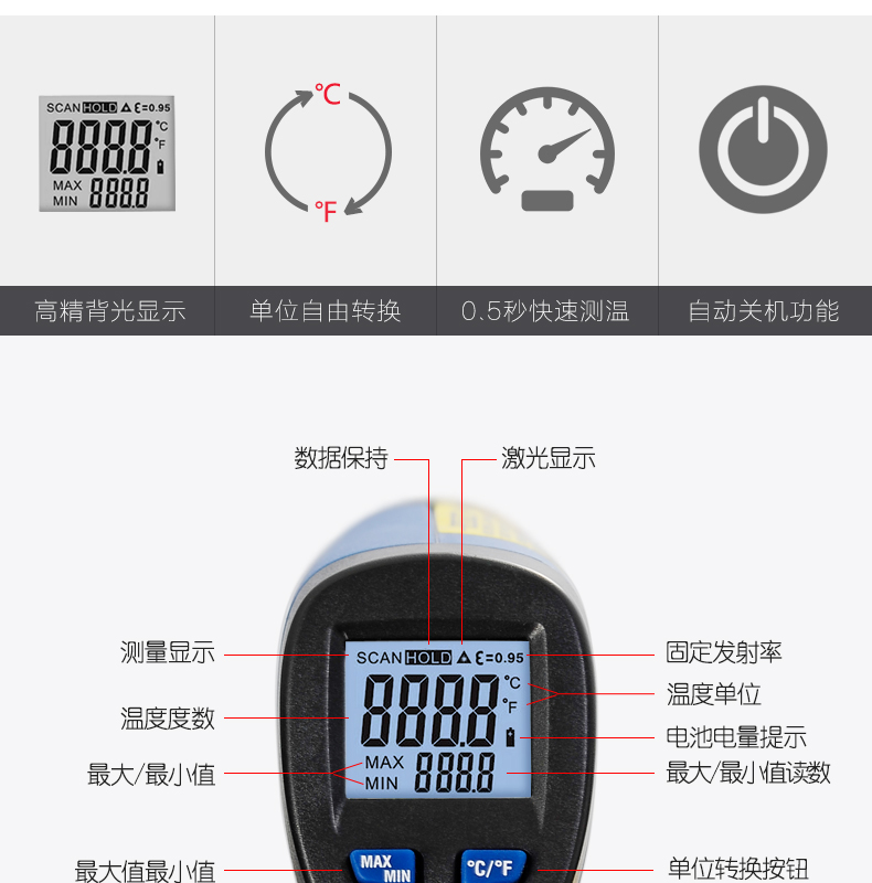 เครื่องวัดอุณหภูมิแบบอินฟราเรด ( Infrared Thermometer ) รุ่น DT-810 แบรนด์ CEM -30~260 C
