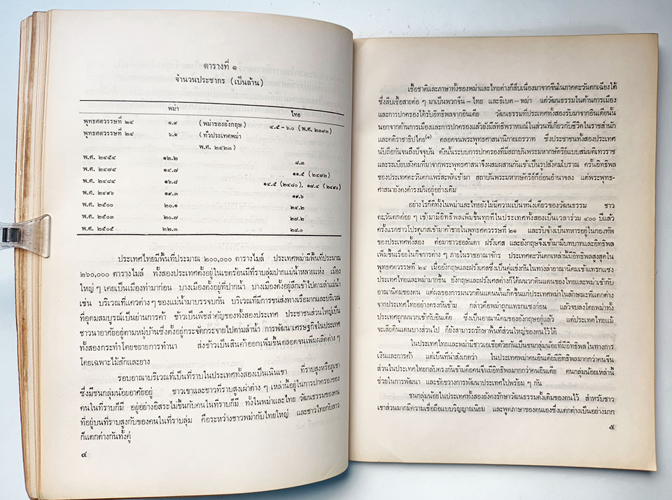 อนุสรณ์งานศพ พระประชากรบริรักษ์ คุรุวาทะและการปรับตัวเข้าสู่ยุคใหม่ของสยามและพม่า หนังสือ