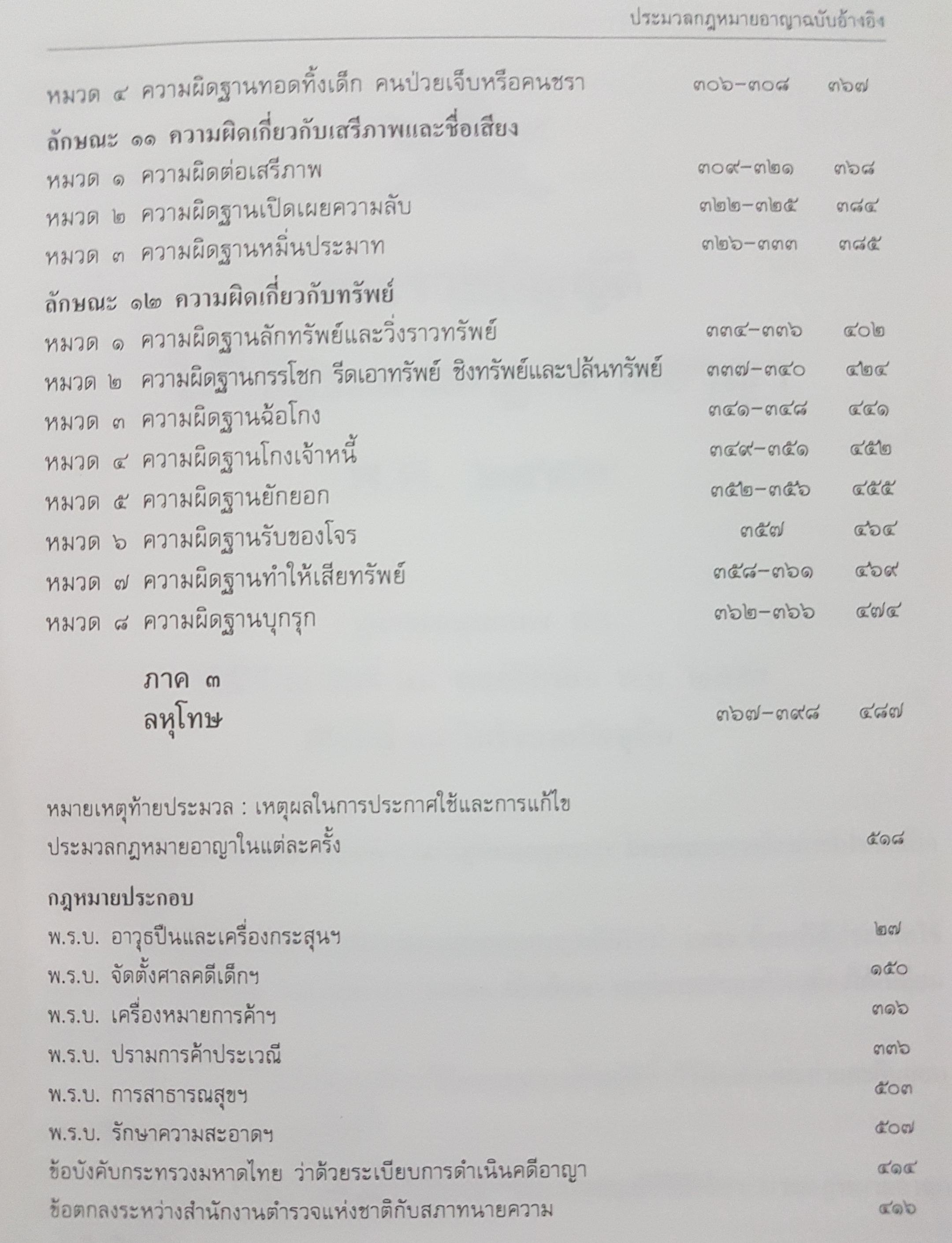 ประมวลกฎหมายอาญา ฉบับอ้างอิง พิมพ์ครั้งที่ 10 รองศาสตราจารย์ ดร.ทวีเกียรติ มีนะกนิษฐ์