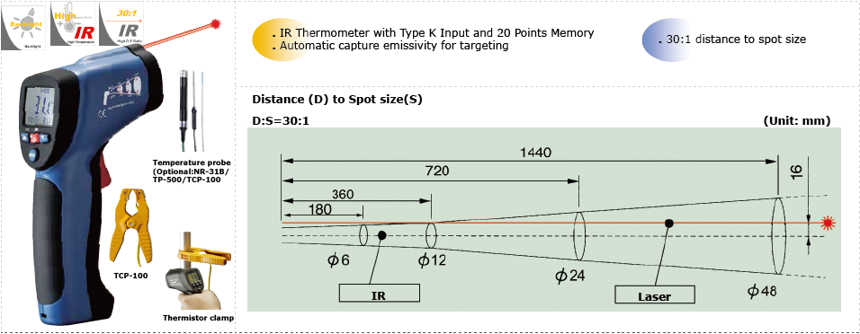 เครื่องวัดอุณหภูมิแบบอินฟราเรด ( Infrared Thermometer ) รุ่น DT-8832 แบรนด์ CEM -32~580 C