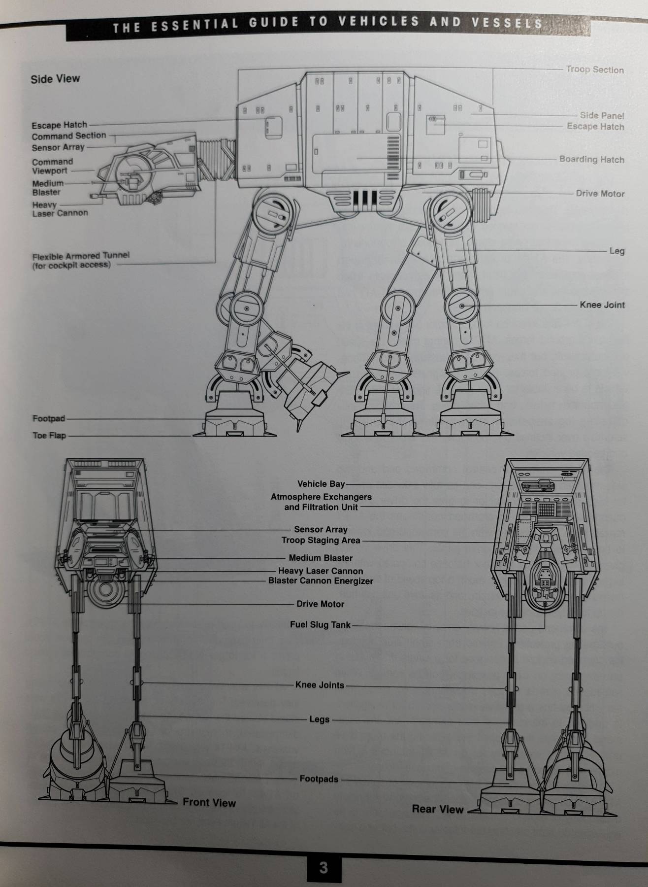 The Essential Guide to Vehicles and Vessels (Star Wars) : Bill Smith