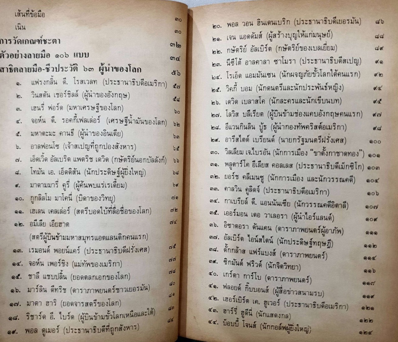 ดูลายมือ โชคชาตาชีวิตและลายมือ 63 ผู้นำของโลก