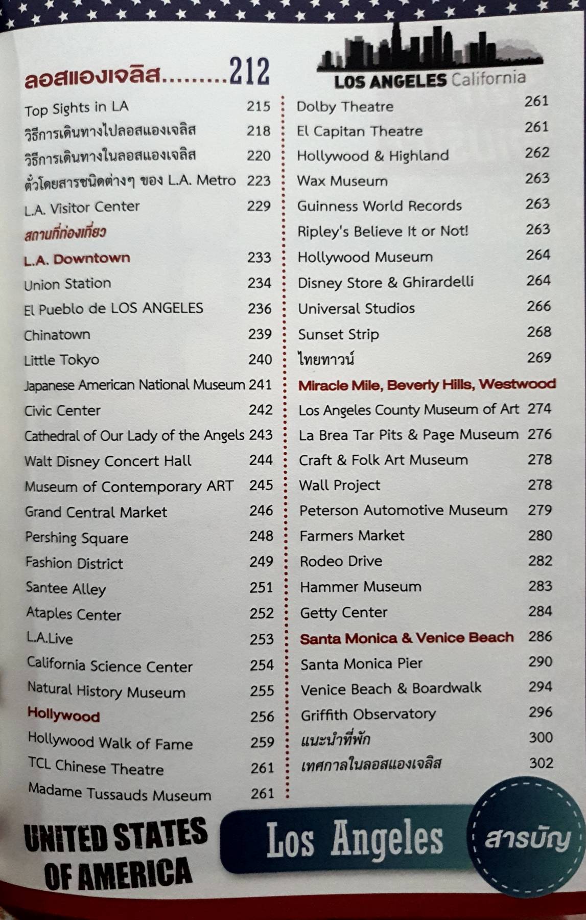 ใคร ๆ ก็ไปเที่ยวอเมริกา USA West เล่มเดียวเที่ยว 3 เมืองใหญ่ และเมืองข้างเคียง พร้อมแผนที่ ข้อมูลการเดินทาง อาหาร ที่พัก และสาระน่ารู้มากมาย
