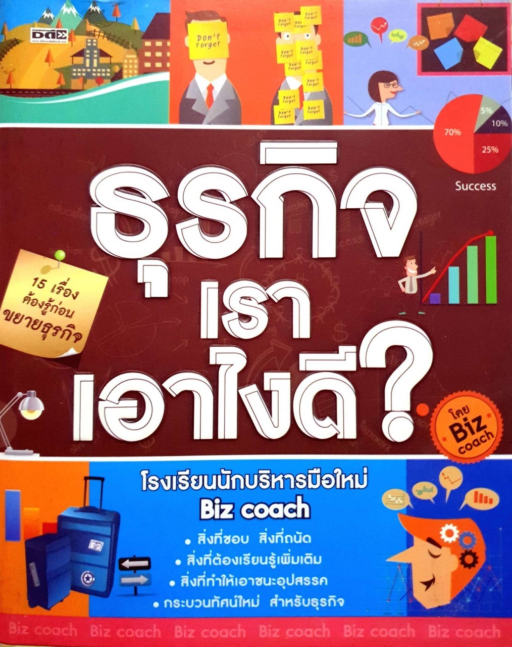 ธุรกิจเรา…เอาไงดี ( 15เรื่อง ต้องรู้ก่อนขยายธุรกิจ ) : Biz Coach