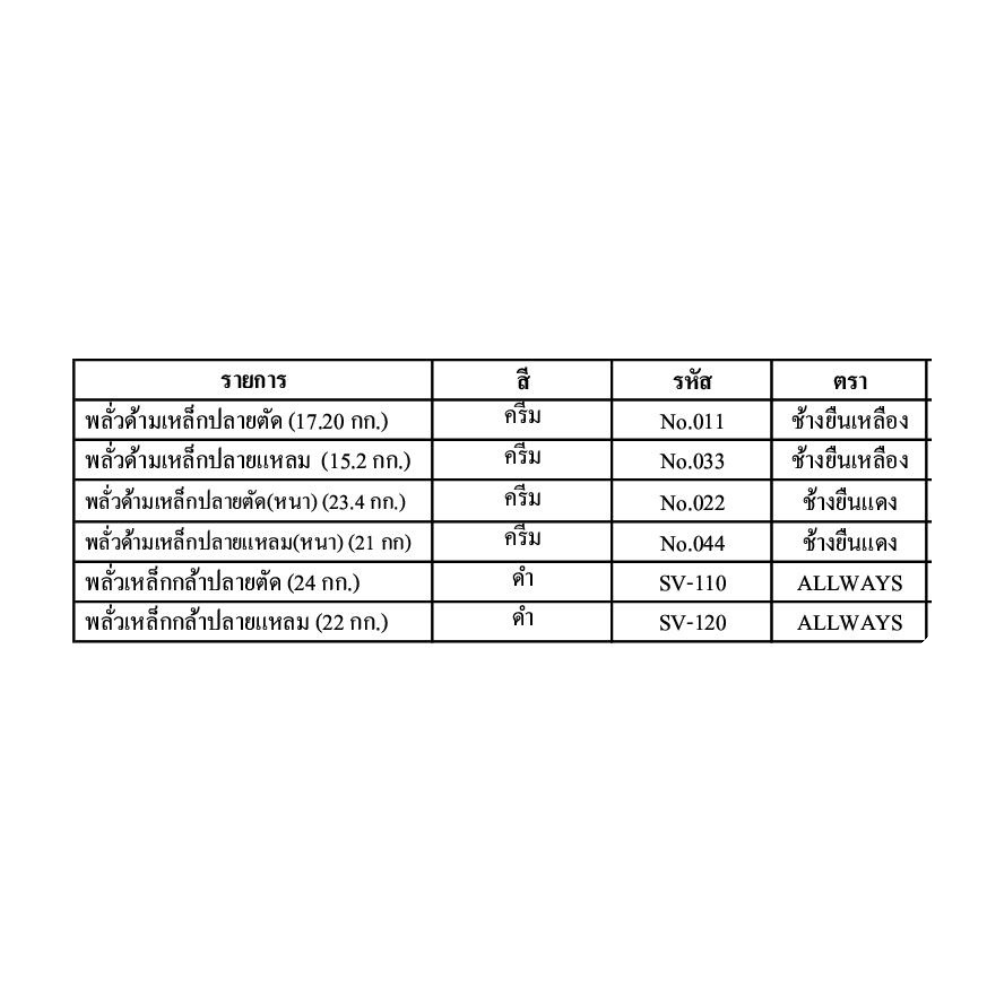 พลั่ว ตราช้างยืน / ALLW AYS [สินค้าสั่งโรงงาน ขายยกมัด]