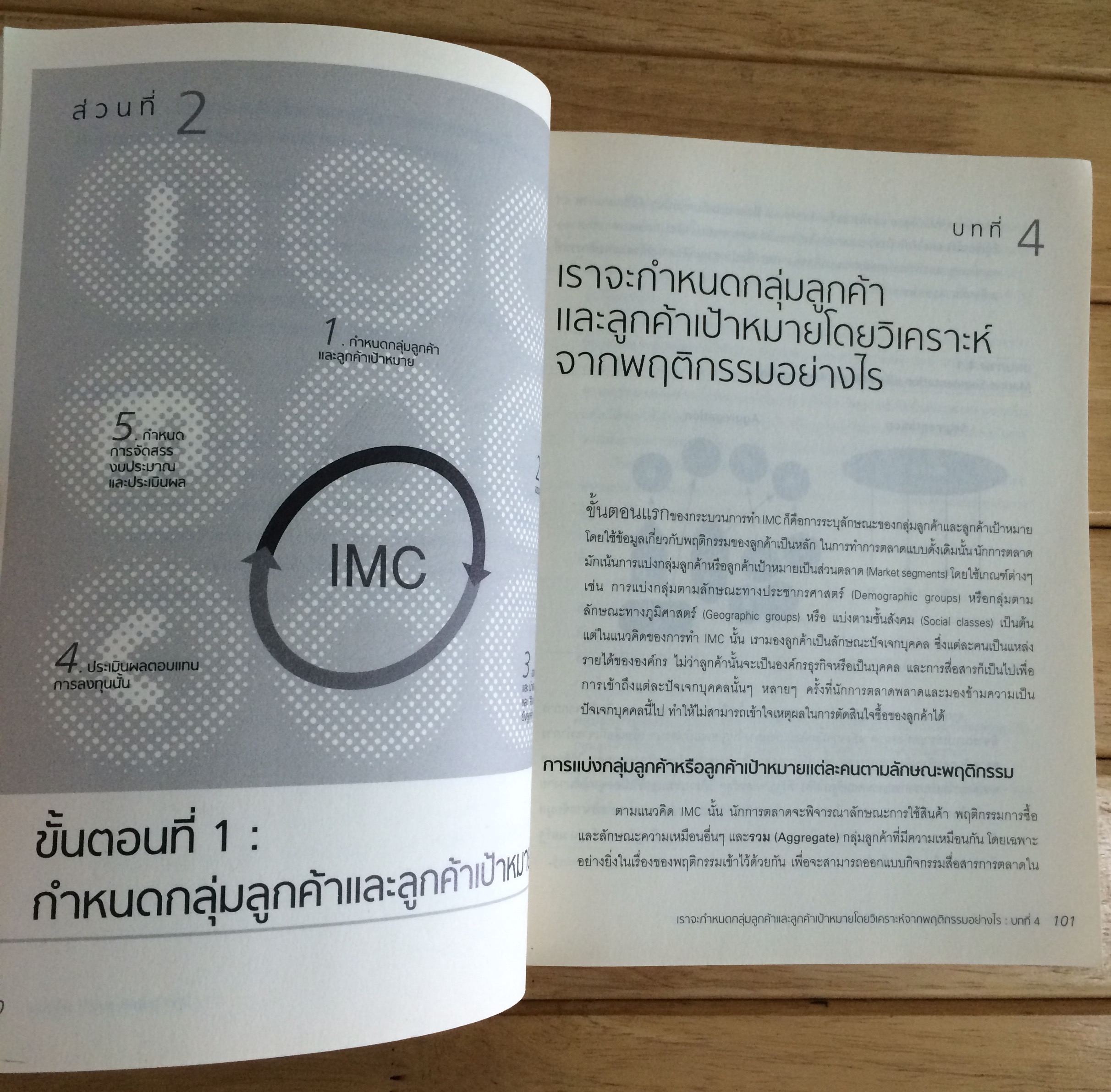 THE NEXT GENERATION IMC : ห้าขั้นตอนการสร้างมูลค่าและวัดผลตอบแทนโดยการใช้สื่อการตลาด Don Schultz. Heidi Schultz, เขียน