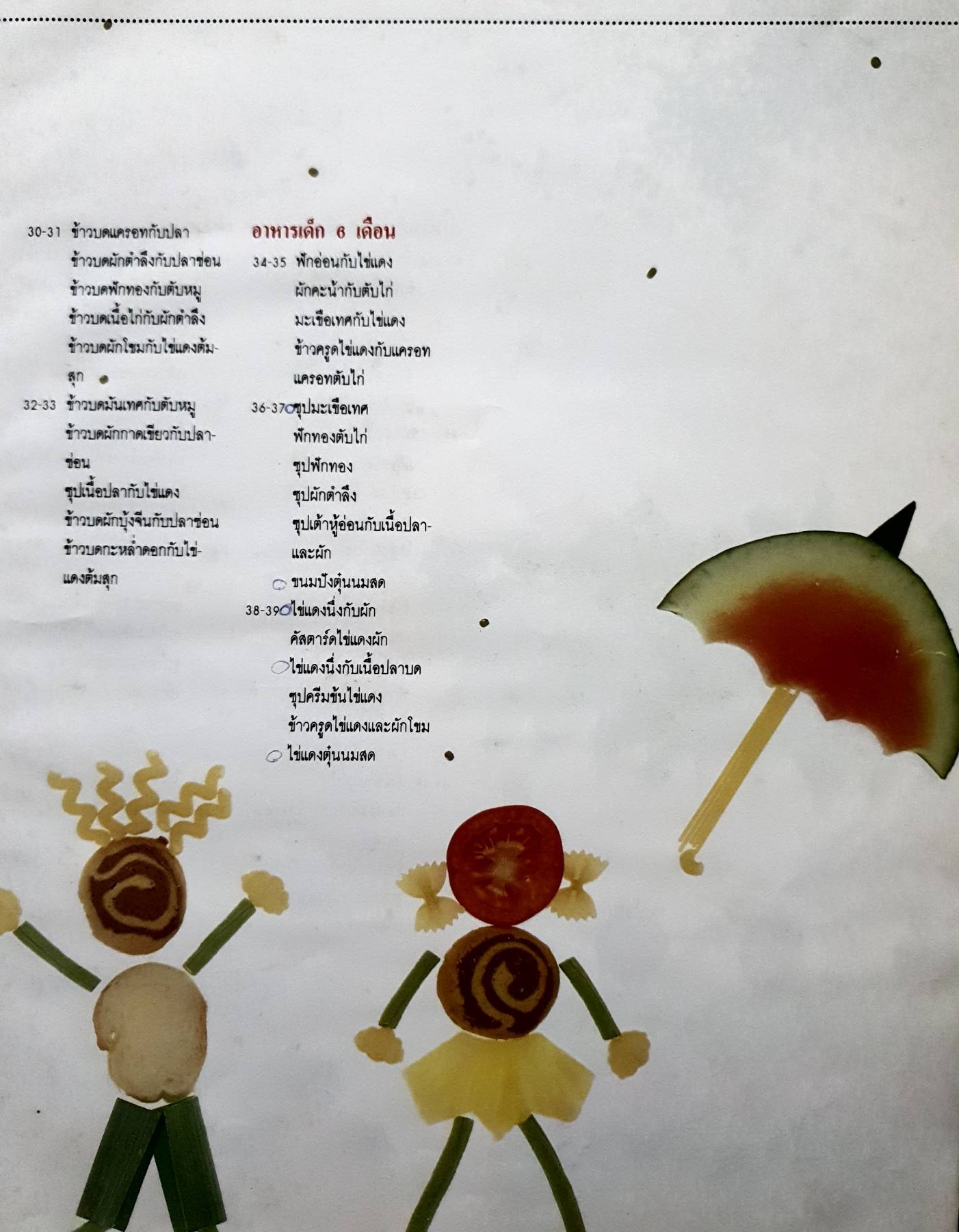 333 สูตรอาหาร “รักลูก” (ปกแข็ง) พิมพ์ปี 2537