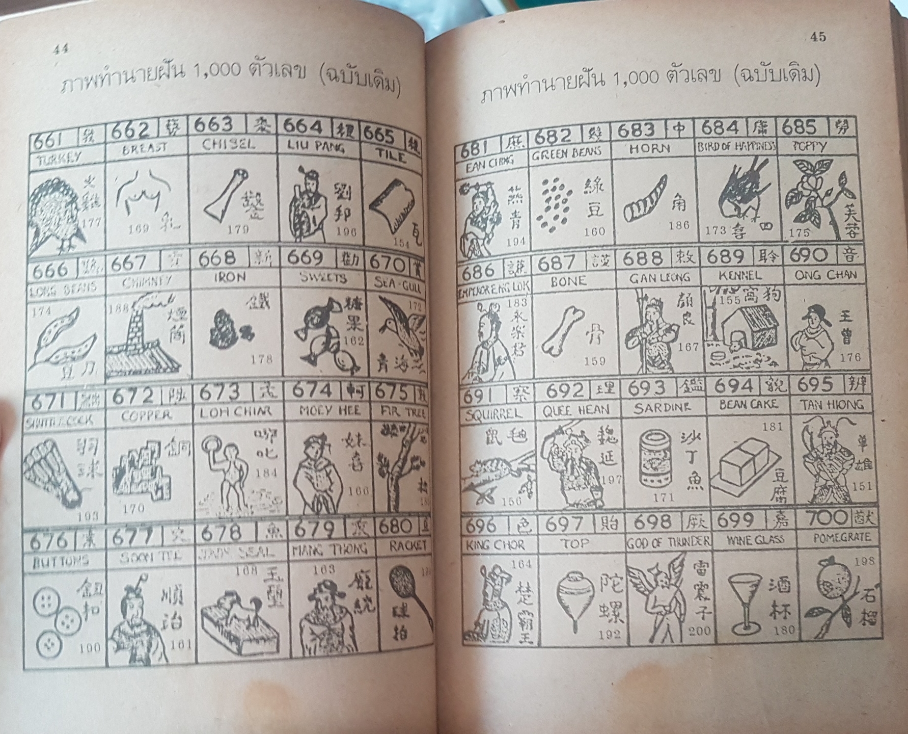 ทำนายฝันเจ้าแป๊ะกงเสี่ยงโชค 1,000 ตัวเลข และตำนานชาติหวย กข. ทำนายฝัน จากตำรับเดิมที่แม่นยำ