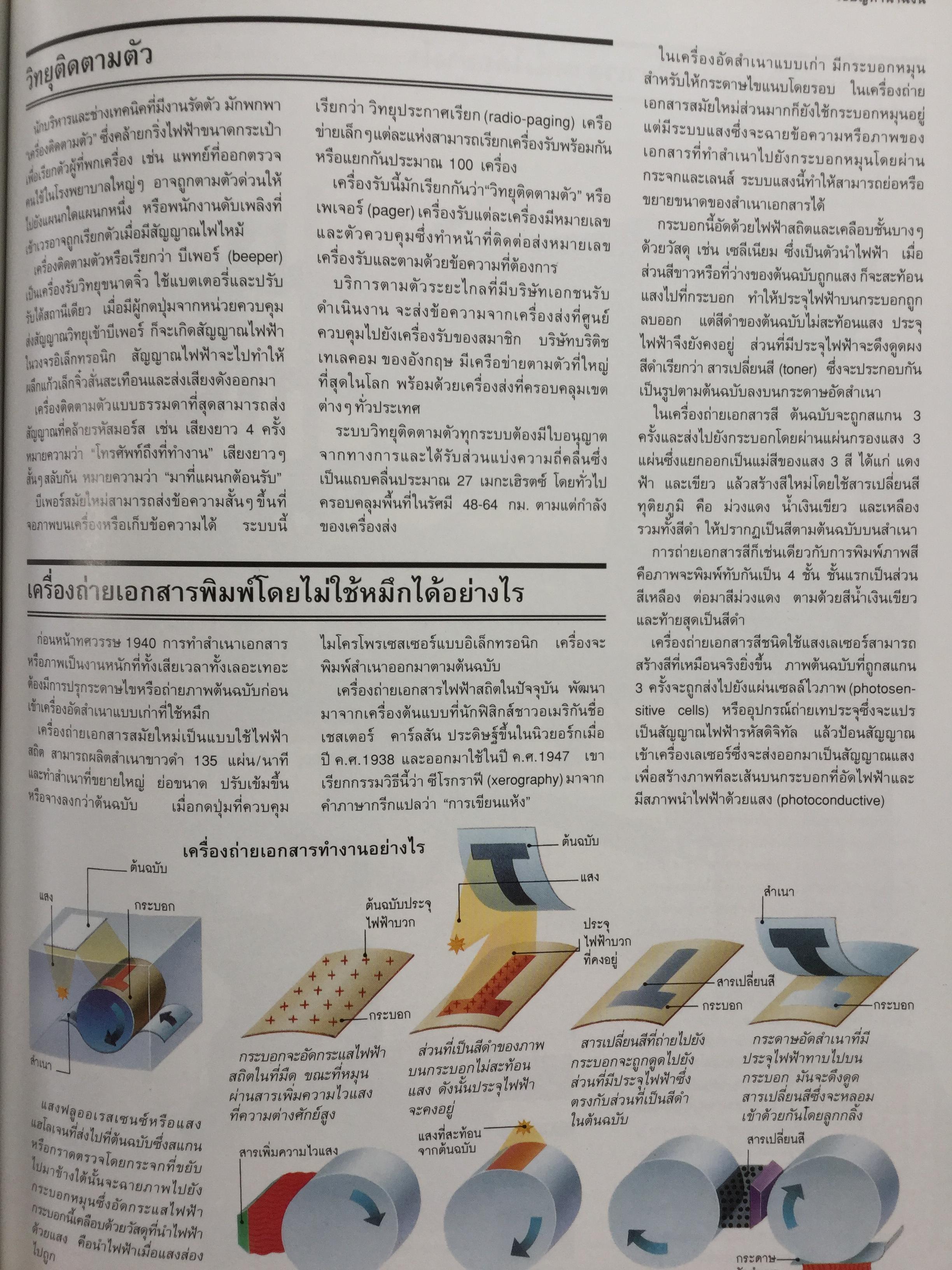 รู้รอบ ตอบได้ : รีดเดอร์ส ไดเจสท์