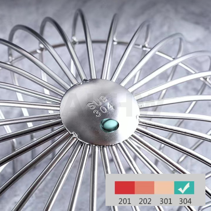 ตะแกรงดักเศษใบไม้ แบบตะกร้อกลมทรงโดม KingsMan วัสดุสแตนเลสแท้ SUS304 ทนทาน ไม่เป็นสนิม