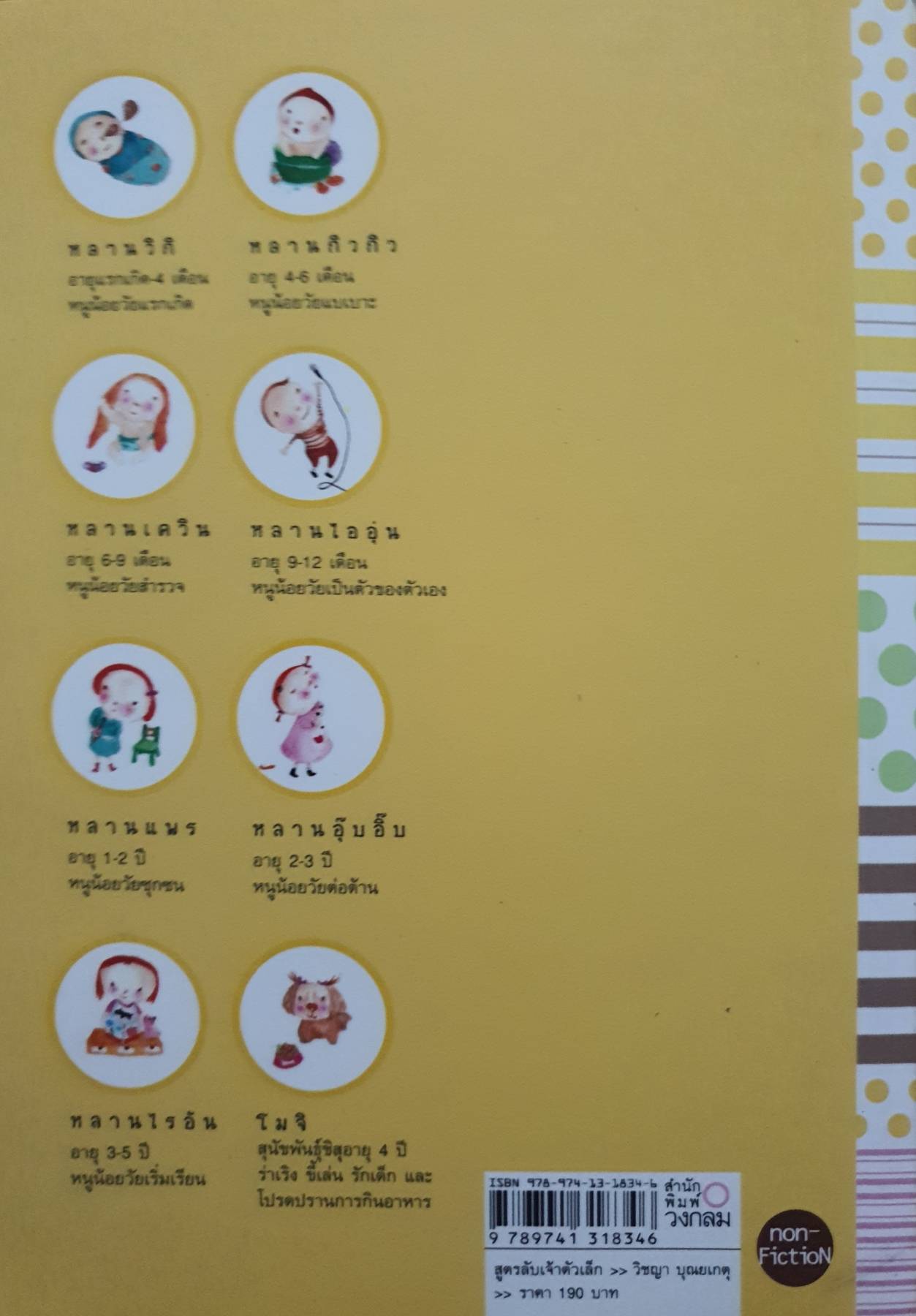 สูตรลับเจ้าตัวเล็ก ผู้เขียน: วิชญา บุญเกตุ