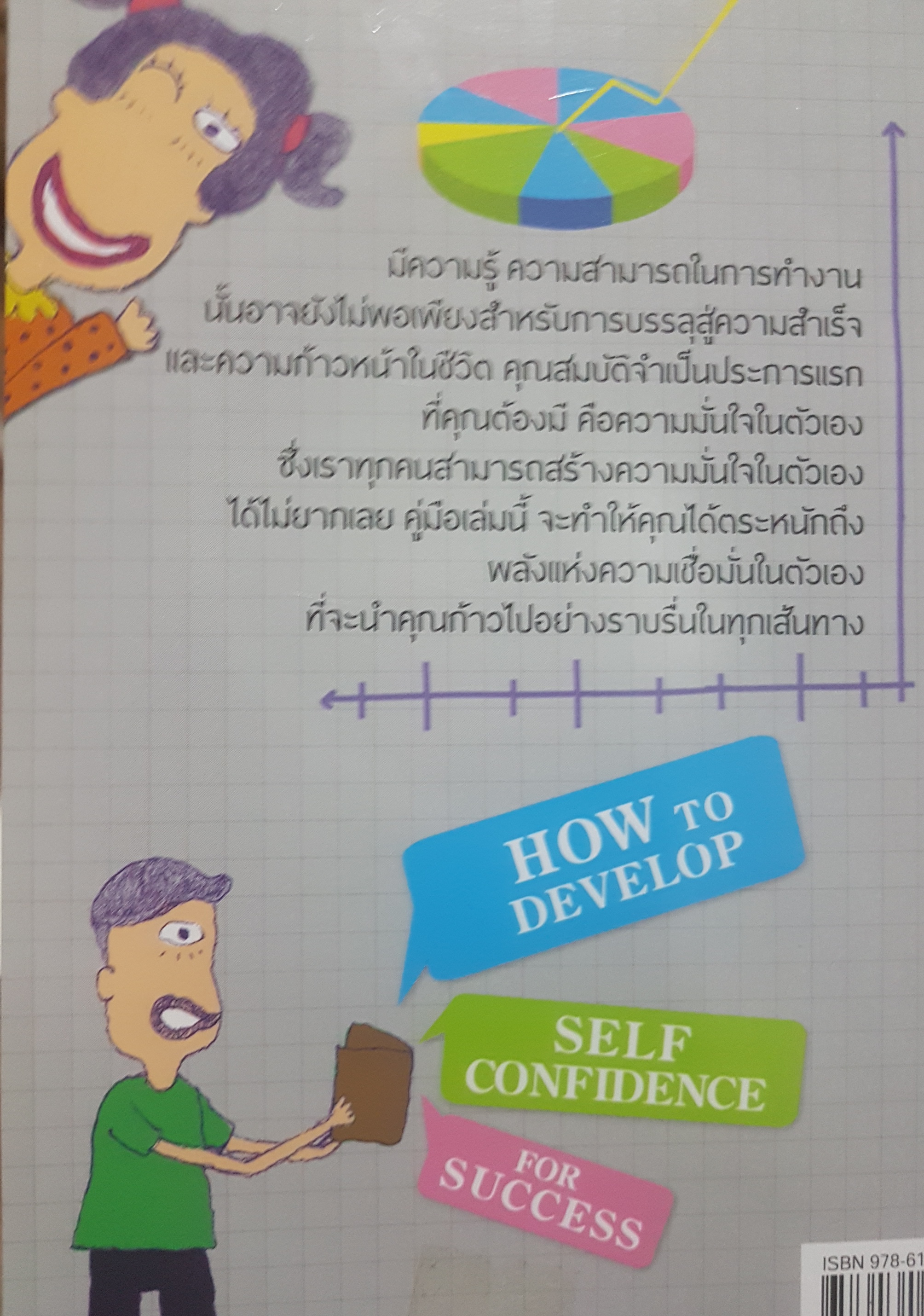 หนังสือชุด ธุรกิจ 2 เล่ม 1. เทคนิคความสำเร็จ คิดฉลาดสร้างฐานะมั่งคั่ง 2. ก้าวหน้าสร้างความสำเร็จ ด้วยเคล็ดลับสร้างความมั่นใจ