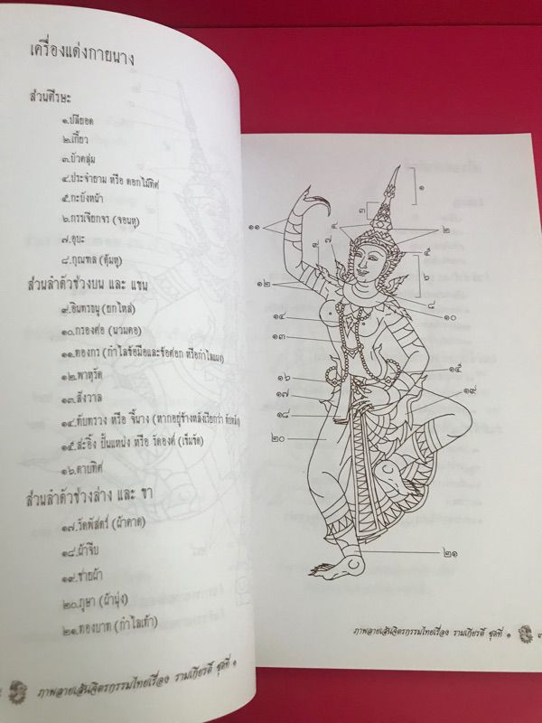 ภาพลายเส้นจิตรกรรมไทย เรื่อง รามเกียรติ์ เล่ม ๒