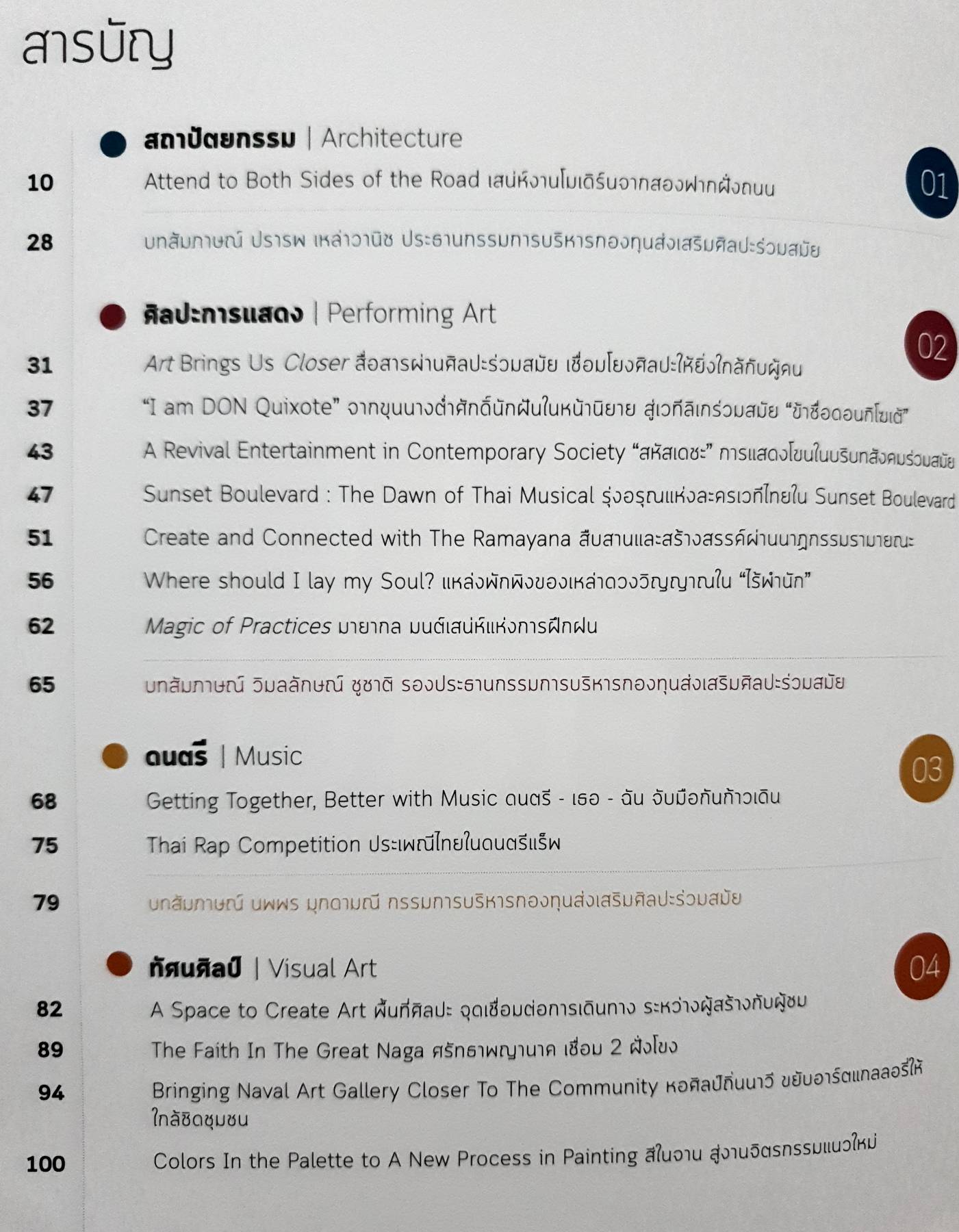 นานาศิลปะ Art Around