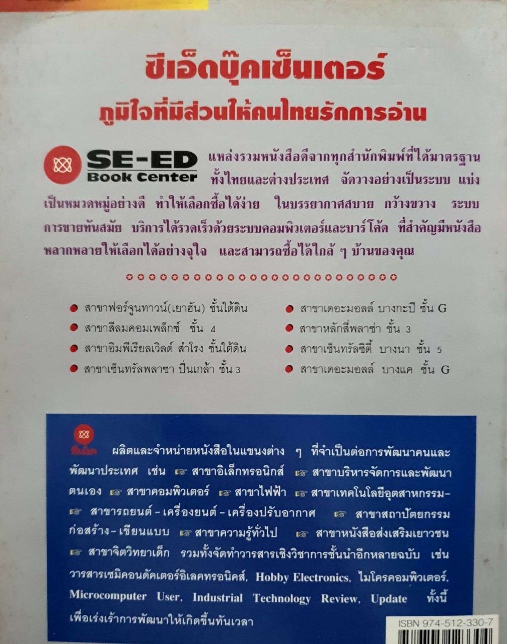 สรุปย่อหนังสือธุรกิจชั้นนำ 15 เล่ม