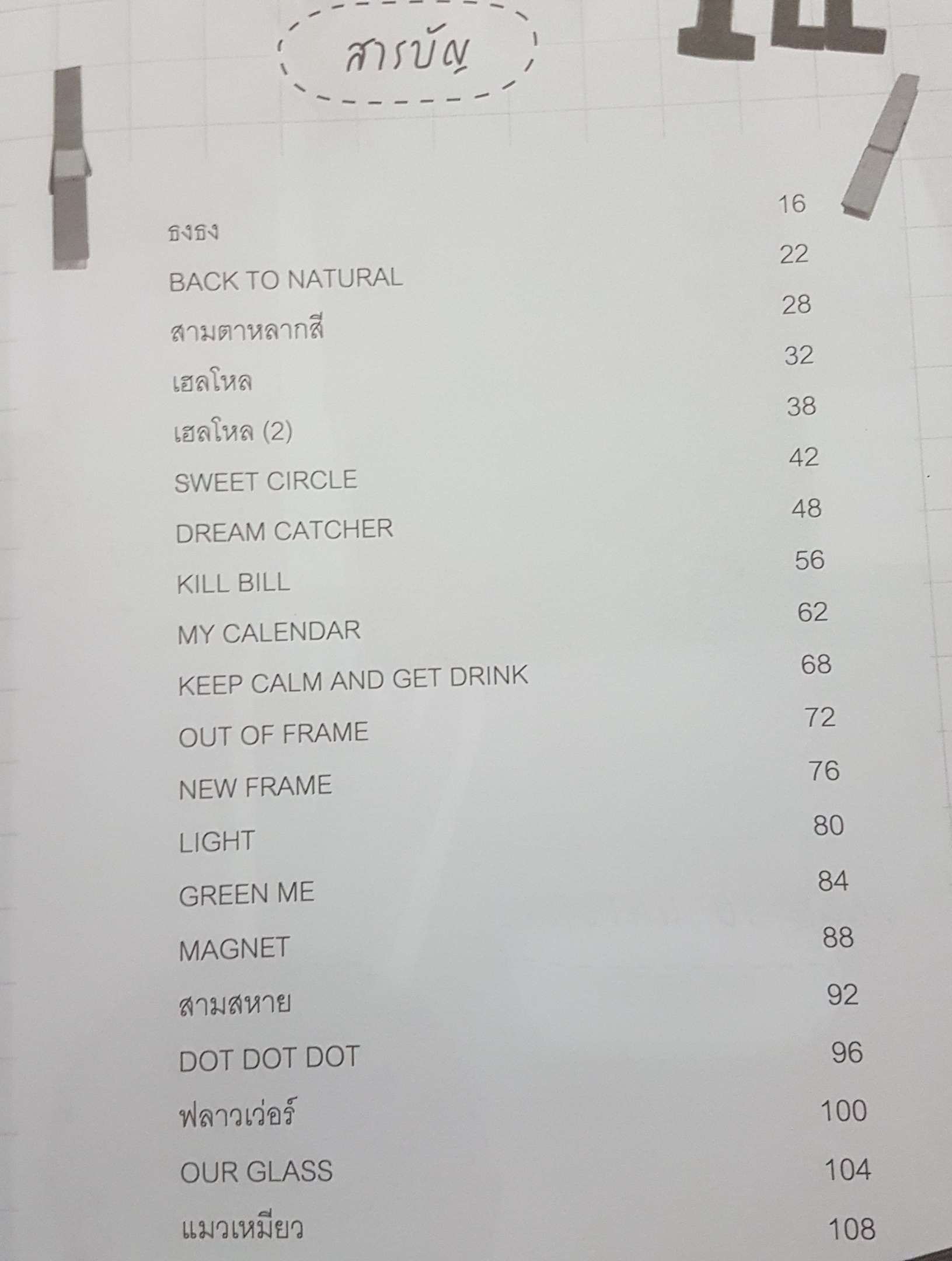 D.I.Y Easy Decorate รวมไอเดียของแต่งบ้าน เก๋ไก๋ไม่เหมือนใคร บ่งบอกสไตล์ความเป็นคุณ