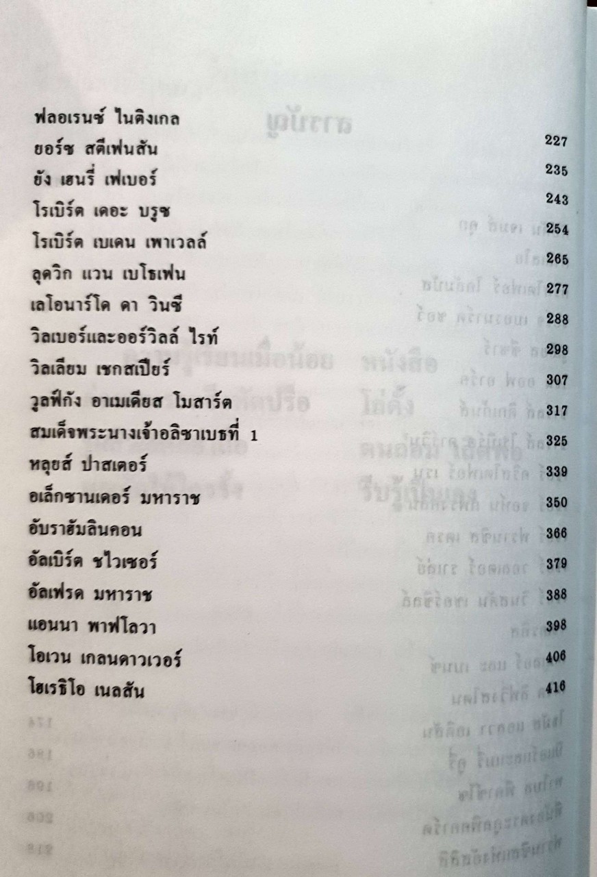 ชีวประวัติบุคคลสำคัญของโลก : ทักษิณา ชวนานนท์
