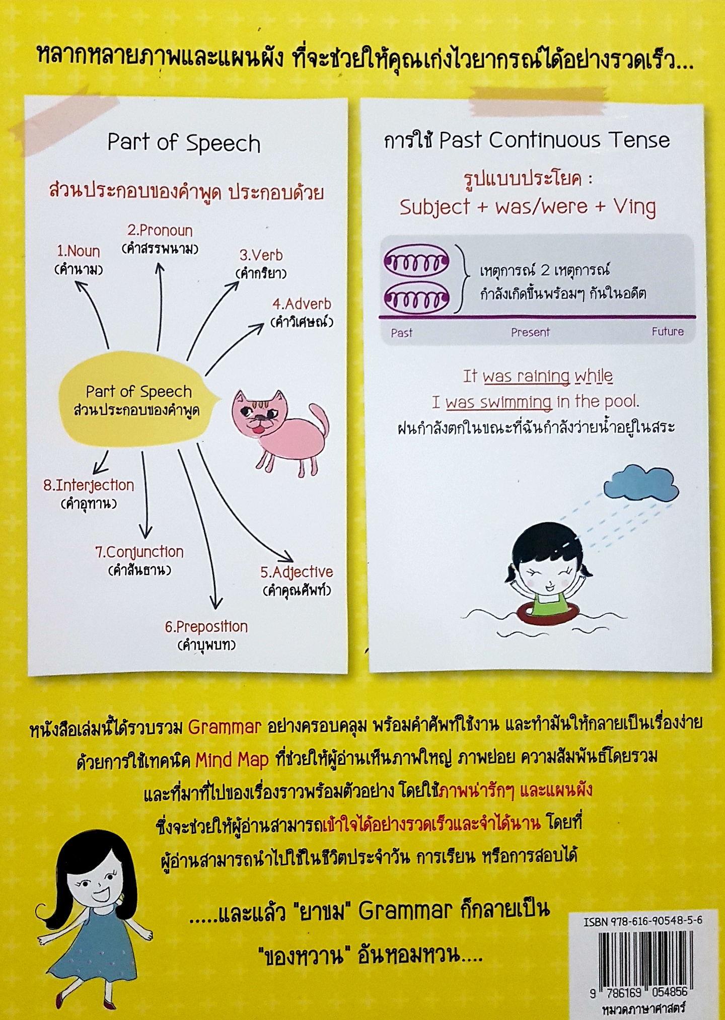 เก่งอังกฤษกับ Mind Map Grammar เผยเคล็ดลับที่จะทำให้คุณเข้าใจ ไวยากรณ์อังกฤษได้ง่ายๆ และจำได้ไม่รู้ลืม โดย เอกชัย เกรียงโกมล