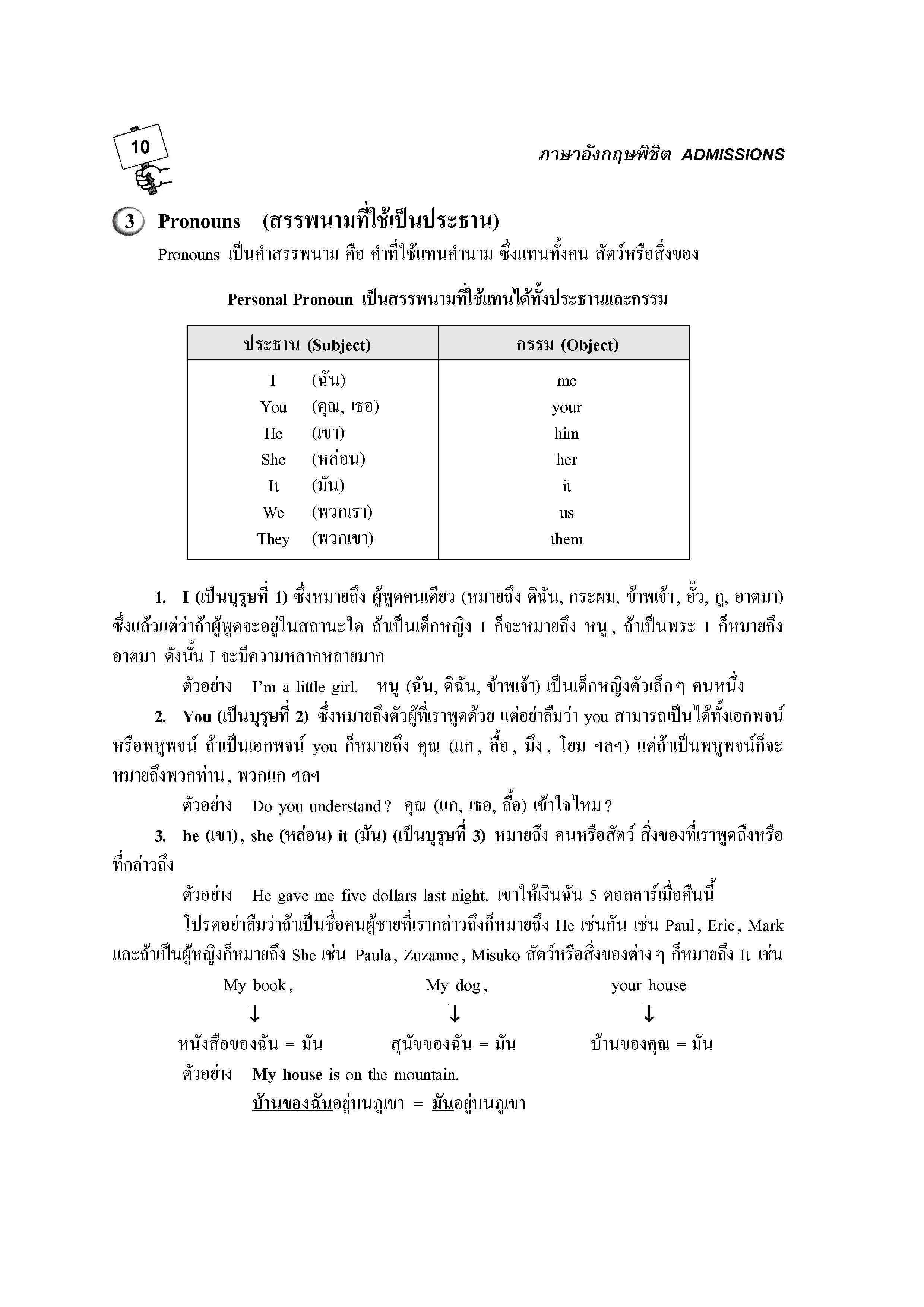 ภาษาอังกฤษพิชิต Admissions