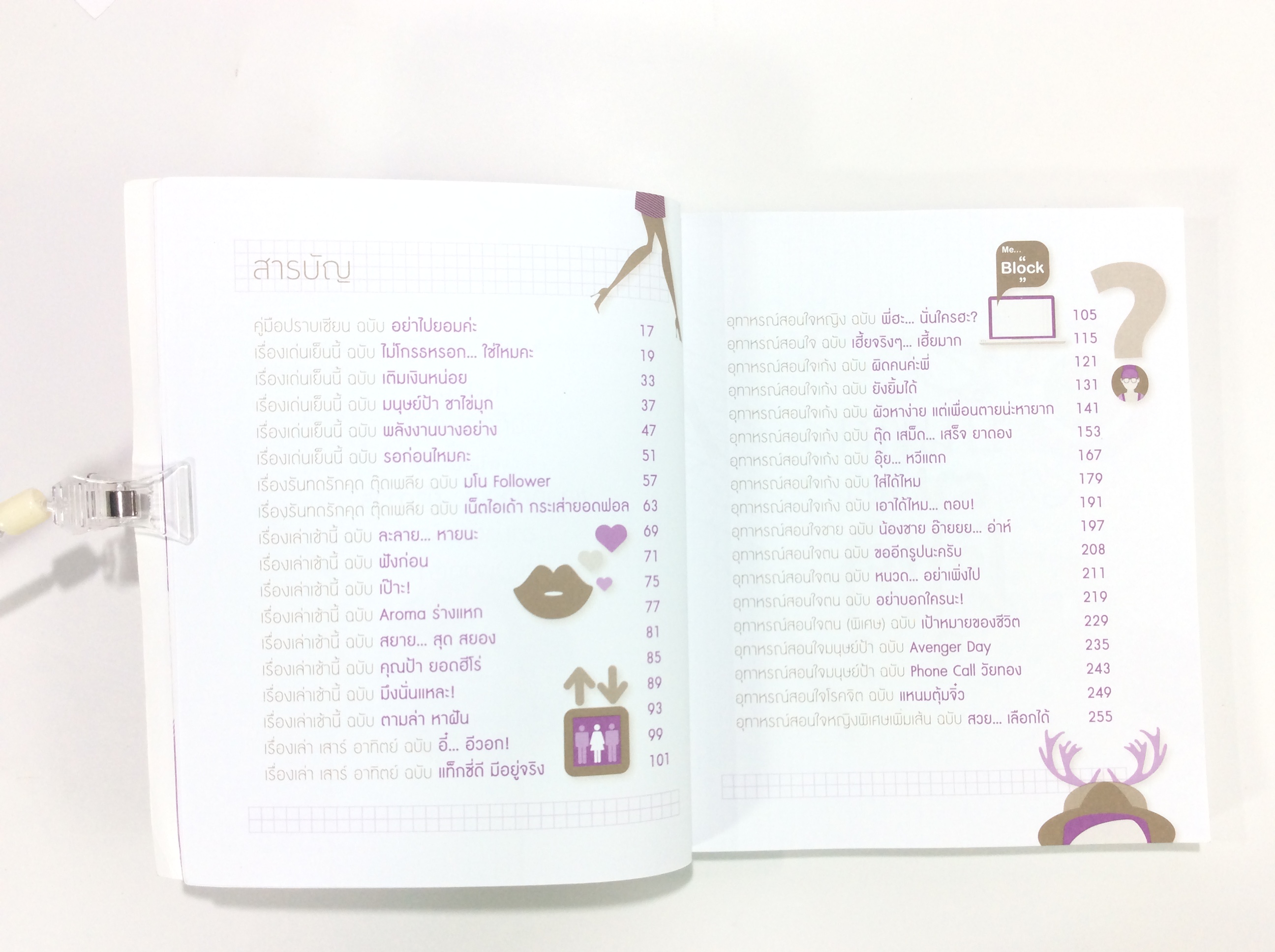 บันทึกของตุ๊ด เล่ม 2 เรื่องสั่น หนังสือ แนวความคิด