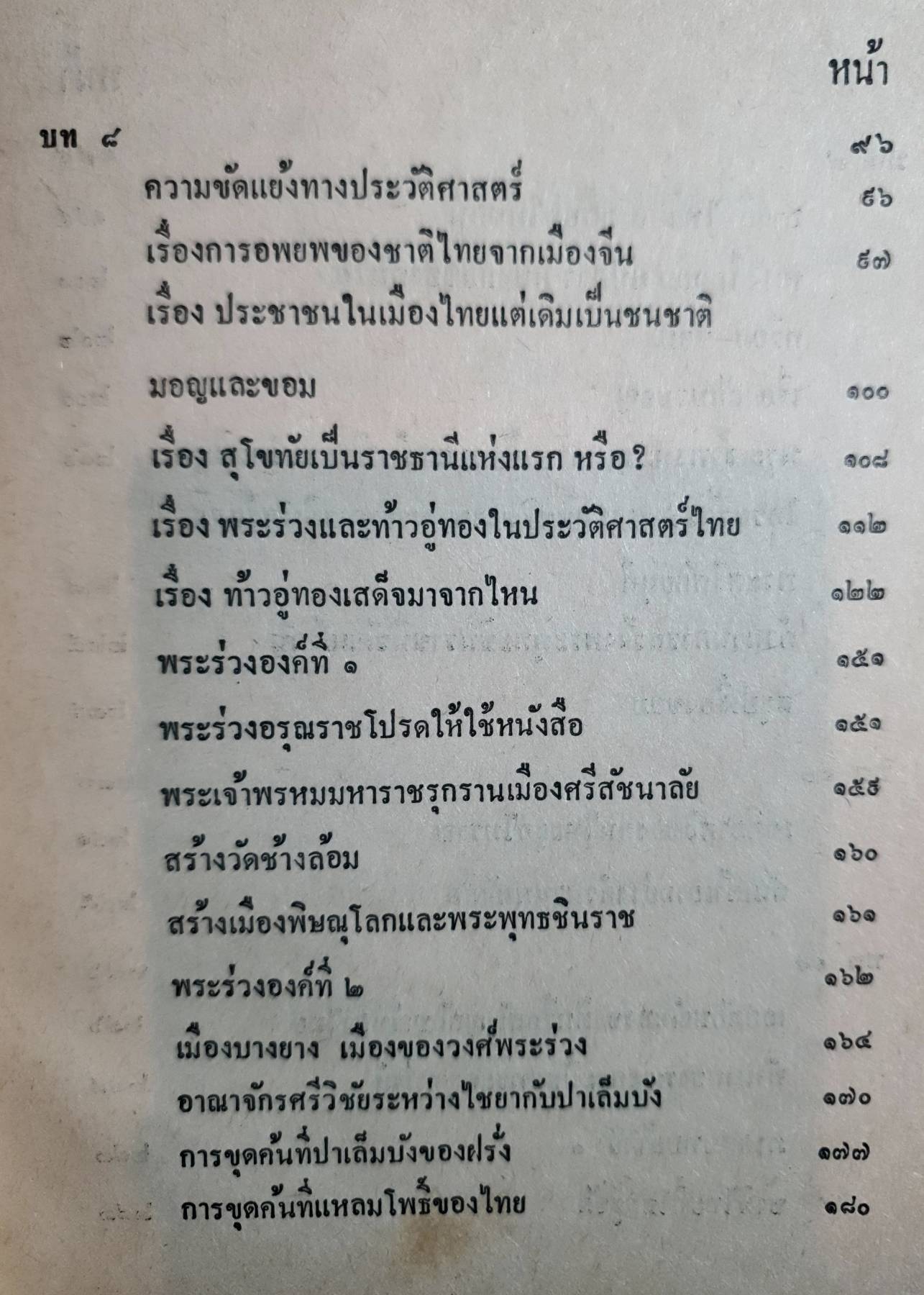 ๒๔๐๐ ปีในแหลมทอง รวมเรื่องเมืองไทยในอดีต เช่น ใครคือชนชาติไทย พิมพ์ปี 2527