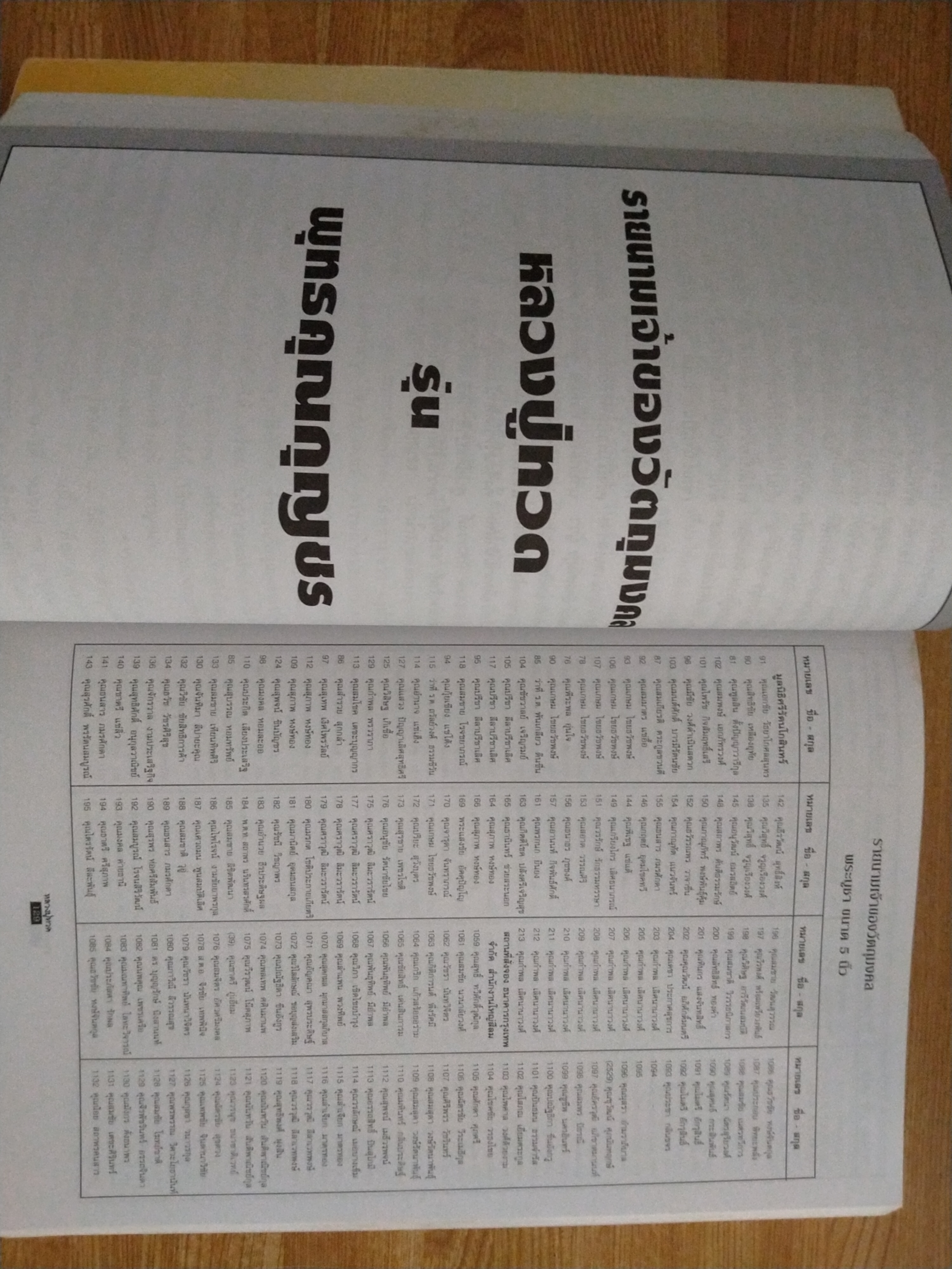หลวงปู่ทวด รุ่น พุทธคุณกุญชร รุ่นประวัติศาสตร์เนื้อว่านผสมผงงาช้าง