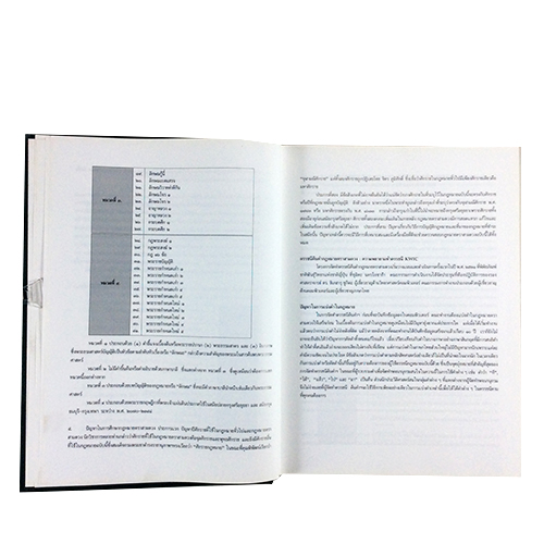 ดรรชนีค้นคำในกฎหมายตราสามดวง หนังสือหายาก หนังสือสะสม หนังสือเก่า คุ้มอักษรไทย หนังสือสังคมการเมือง หนังสือกฎหมาย