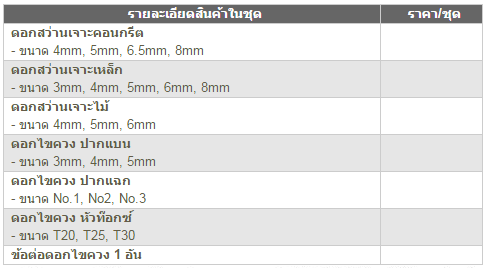 ดอกสว่านรวมชุด/22ดอก/Apex/AP-0301001