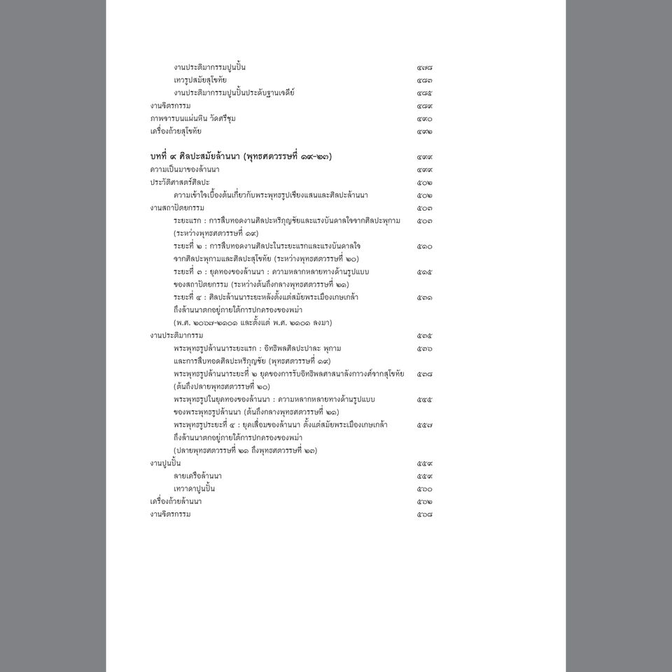 หนังสือ ประวัติศาสตร์ศิลปะในประเทศไทย ปกแข็ง (จัดส่งเฉพาะ Kerry เท่านั้น)
