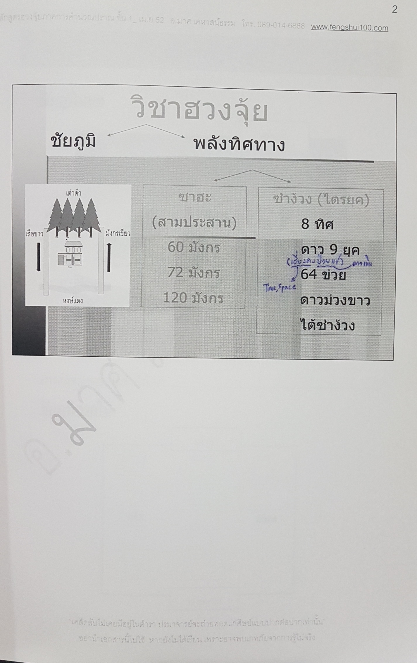 หลักสูตรฮวงจุ้ย ศาสตร์แห่งการเปลี่ยนแปลงชะตาฟ้า ภาคการคำนวณ พลังปราณขั้น 1 โดย อาจารย์มาศ เคหาสน์ธรรม