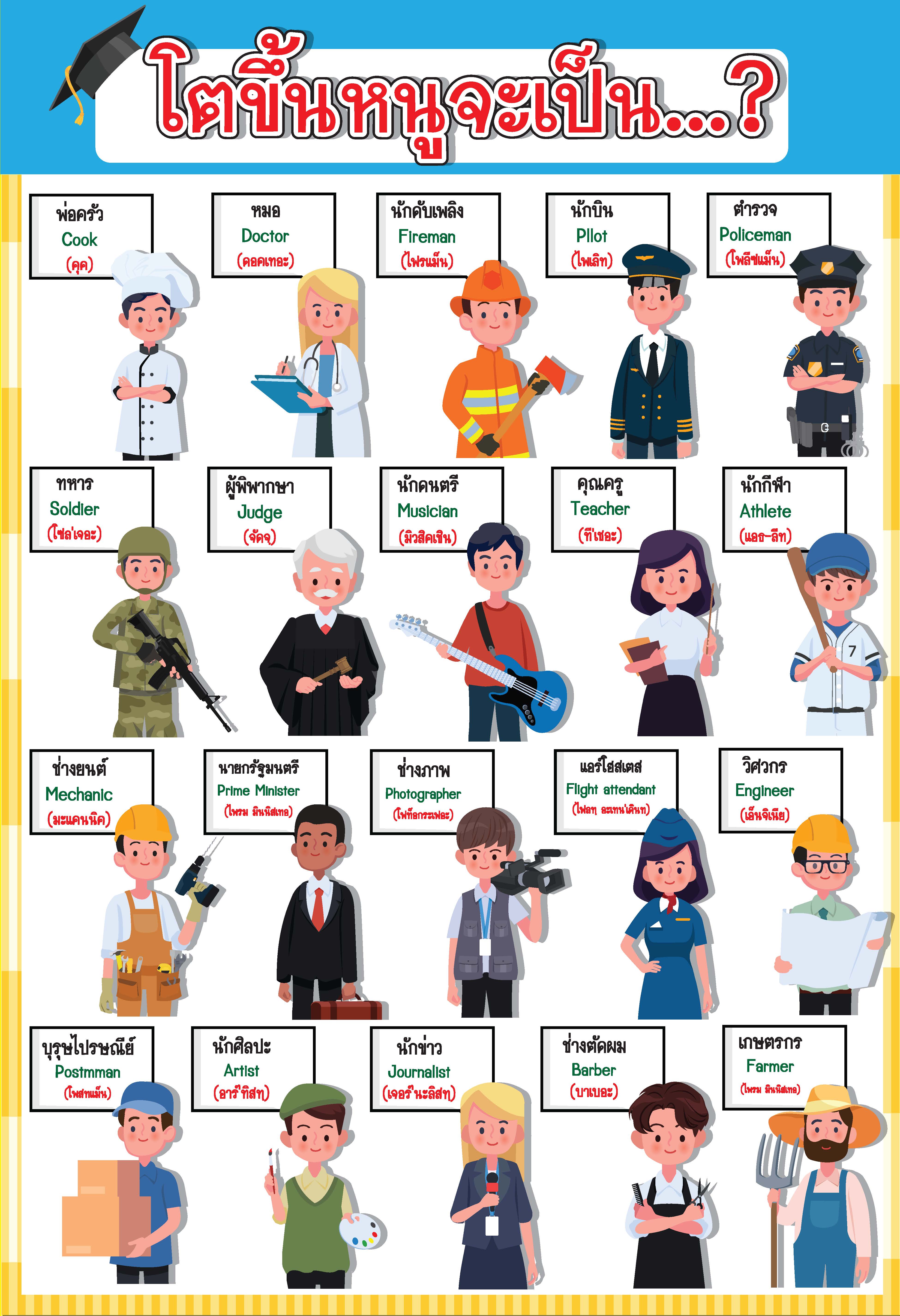 โปสเตอร์ โตขึ้นหนูอยากเป็นอะไร (อาชีพ)