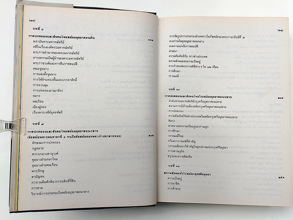 400 ปี สมเด็จพระนเรศวร ประวัติศาสตร์อยุธยาตอนต้นถึงตอนปลาย หนังสือ ประวัติศาสตร์