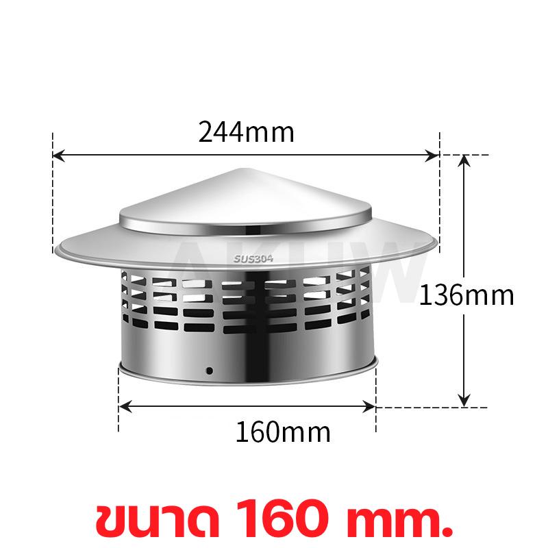 ตะแกรงระบายอากาศบนหลังคา ทรงหมวกจีน KingsMan วัสดุสแตนเลสแท้ SUS304 ไม่เป็นสนิม