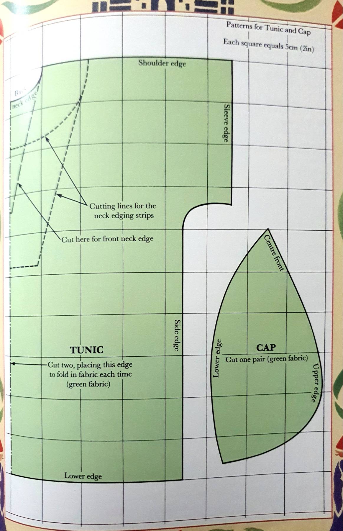 Party Costumes for Kids English edition : Jean Greenhowe