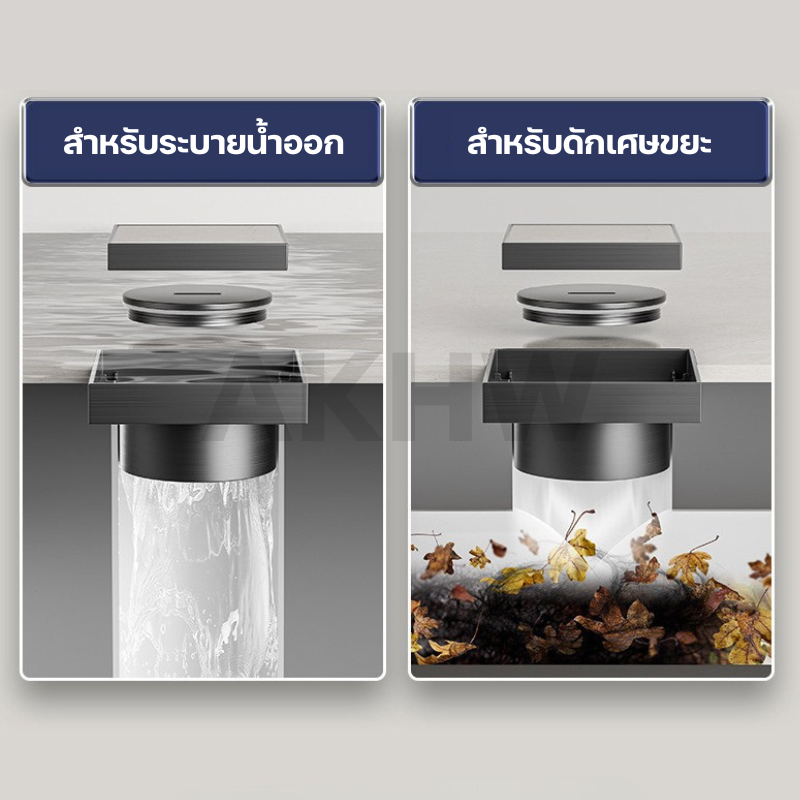 ฝาดูดส้วม/คลีนเอาท์ แบบเหลี่ยมมีฝาปิด KingsMan สแตนเลสทั้งชิ้น SUS304 แบบหนา แข็งแรง ไม่เป็นสนิม [ขายปลีก/ส่ง]