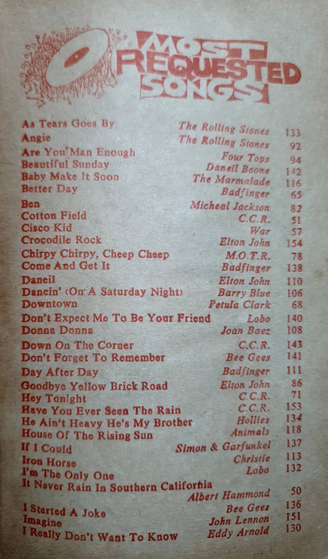 หนังสือเพลงยุค 70's THE LEGEND OF THE GUITAR