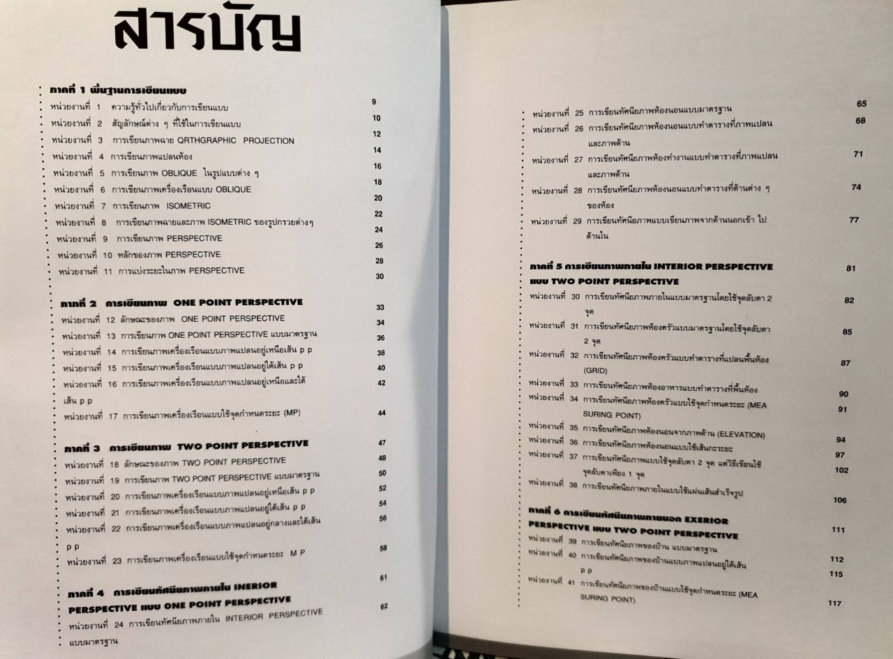 PERSPECTIVE DRAWING การเขียนทัศนียภาพ : ชวลิต ดาบแก้ว , สุภาวดี เหมทานนท์