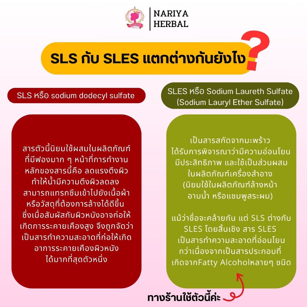 (แพค1กก.) เบสสบู่กลีเซอรีน สูตรเส้นไหมใส สบู่ออร์แกนิค เกรดพรีเมี่ยม FG-GB-011