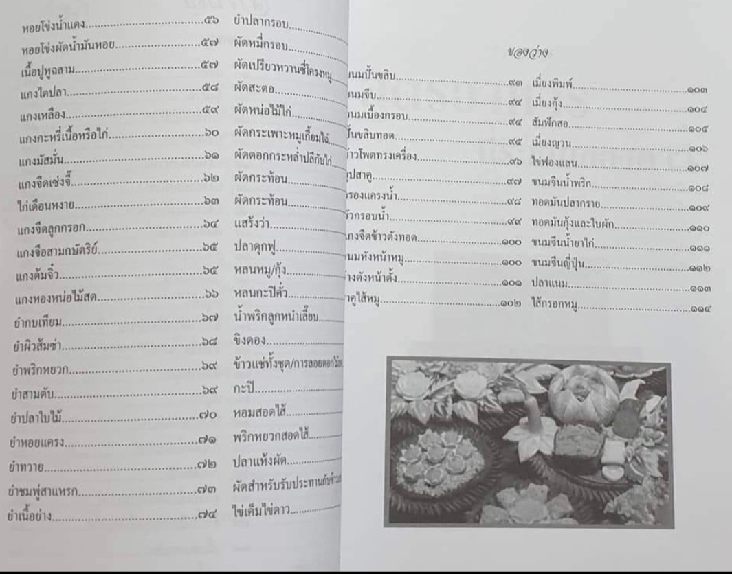 สำรับชาววัง อ.ทัศวรรณ วิจิตรานน ร.ร.การช่างสตรีพระนครใต้