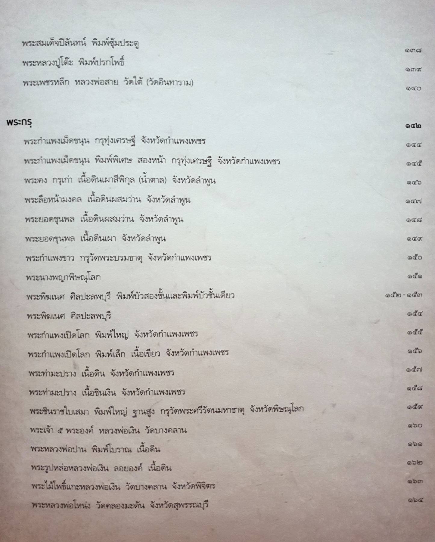 พุทธสยามสมัย Siam‘s Property Collection Precious. Buddha and. Amulets of. Thailand. รวมสุดยอดพระเครื่องพระบูชา มรดกล้ำค่าของนักสะสมที่ไม่เคยเปิดเผยมาชั่วอายุ