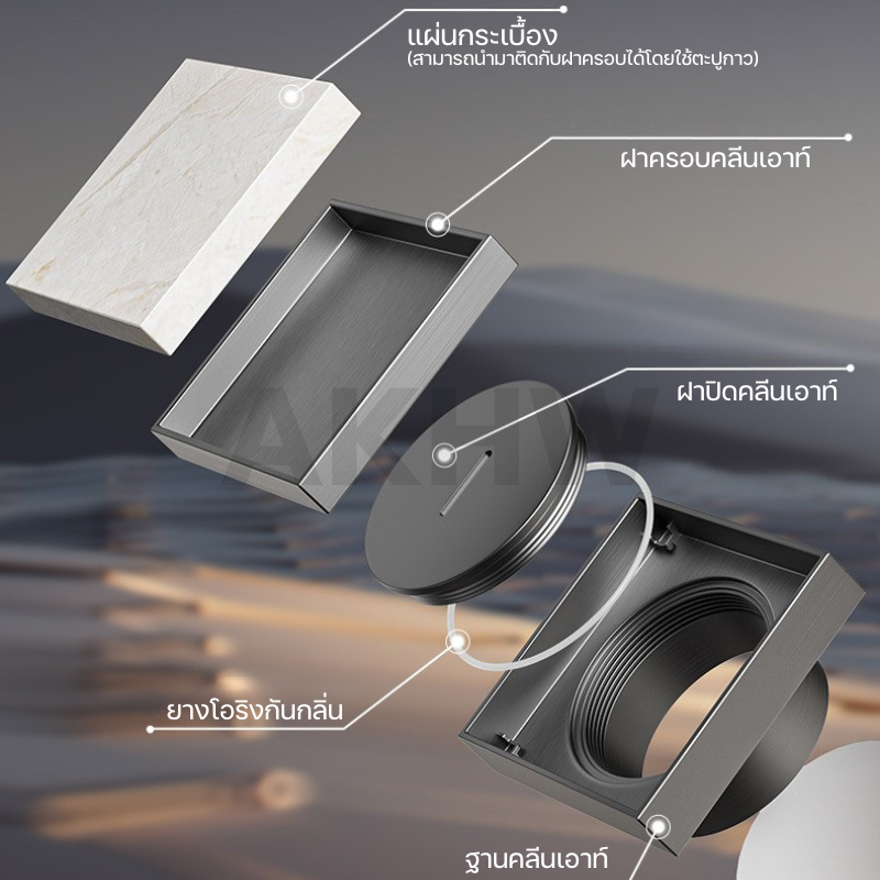 ฝาดูดส้วม/คลีนเอาท์ แบบเหลี่ยมมีฝาปิด KingsMan สแตนเลสทั้งชิ้น SUS304 แบบหนา แข็งแรง ไม่เป็นสนิม [ขายปลีก/ส่ง]