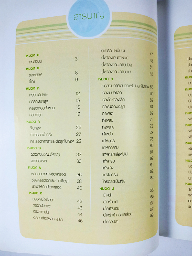 สารานุกรมแม่ตั้งครรภ์ หนังสือ การดูแลครรภ์ ตั้งครรภ์