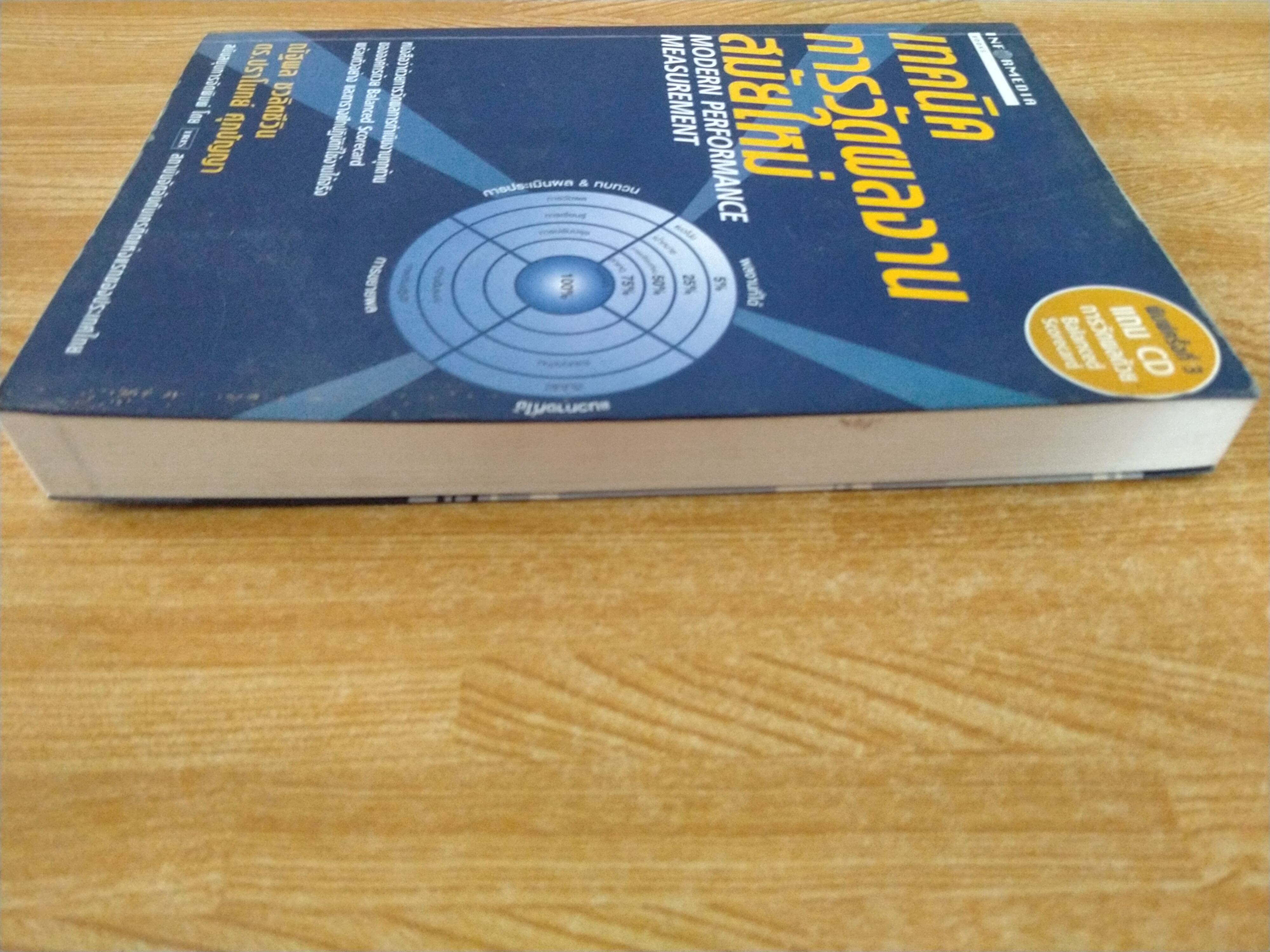 เทคนิคการวัดผลงานสมัยใหม่