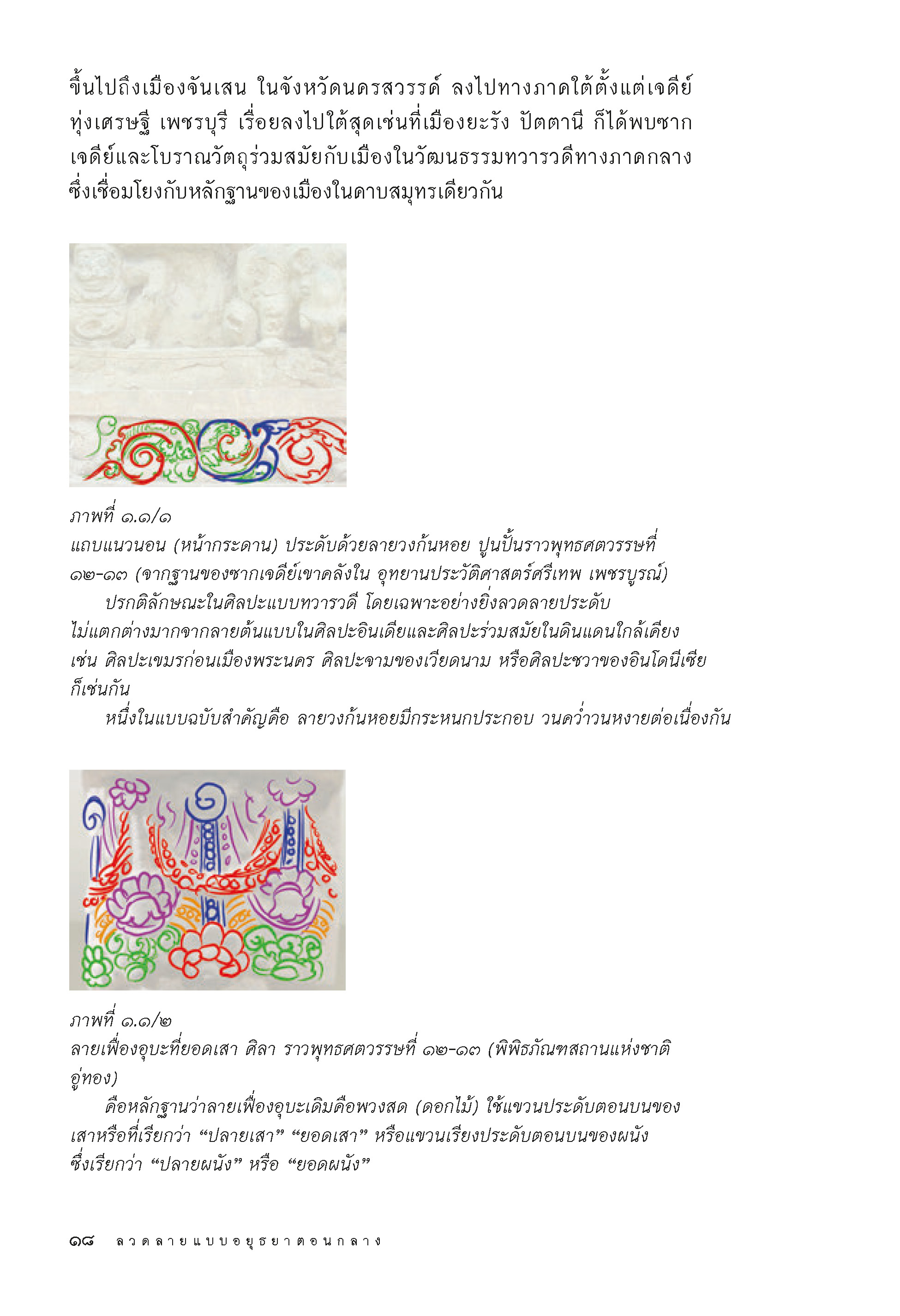 BOX SET ชุดลวดลายแบบอยุธยา (ในกล่องมีหนังสือ3เล่ม ลวดลายแบบอยุธยาตอนต้น,กลาง,ปลาย) (จัดส่ง Kerry เท่านั้น)