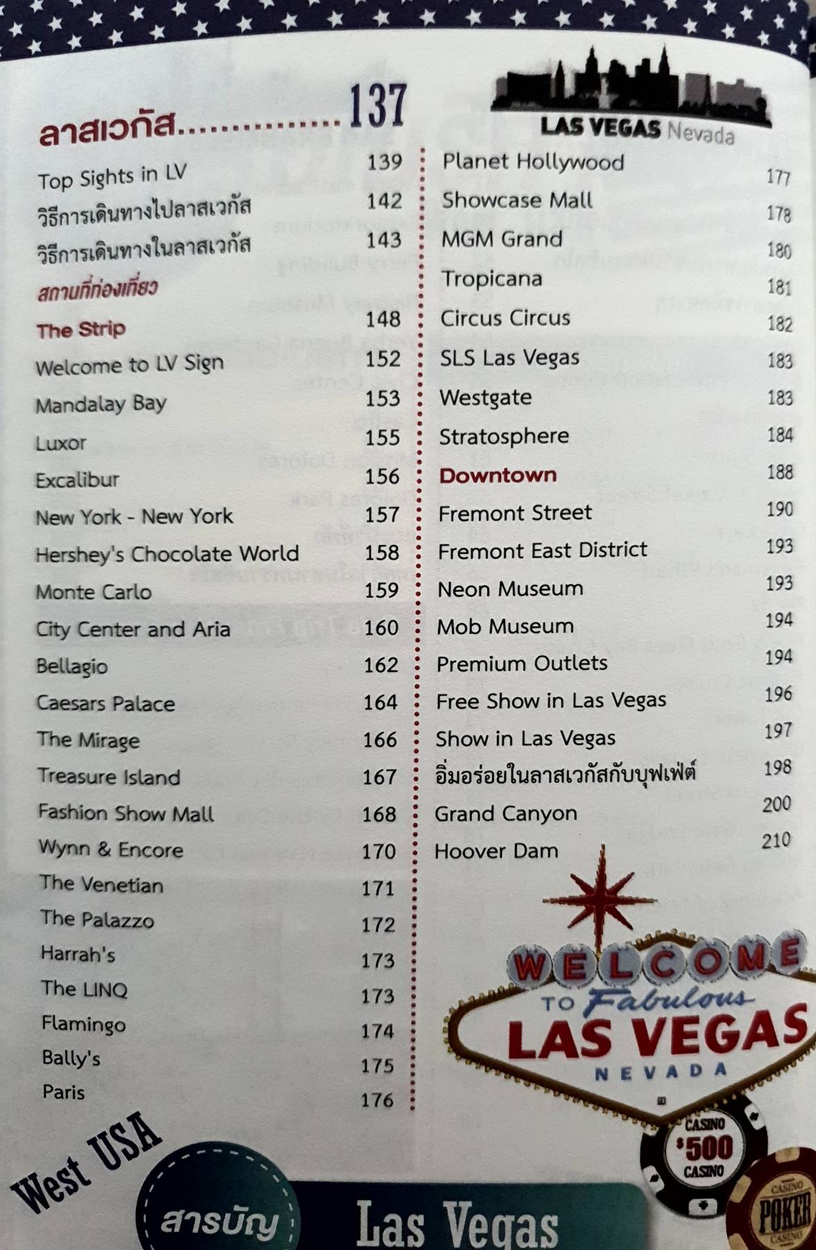 ใคร ๆ ก็ไปเที่ยวอเมริกา USA West เล่มเดียวเที่ยว 3 เมืองใหญ่ และเมืองข้างเคียง พร้อมแผนที่ ข้อมูลการเดินทาง อาหาร ที่พัก และสาระน่ารู้มากมาย